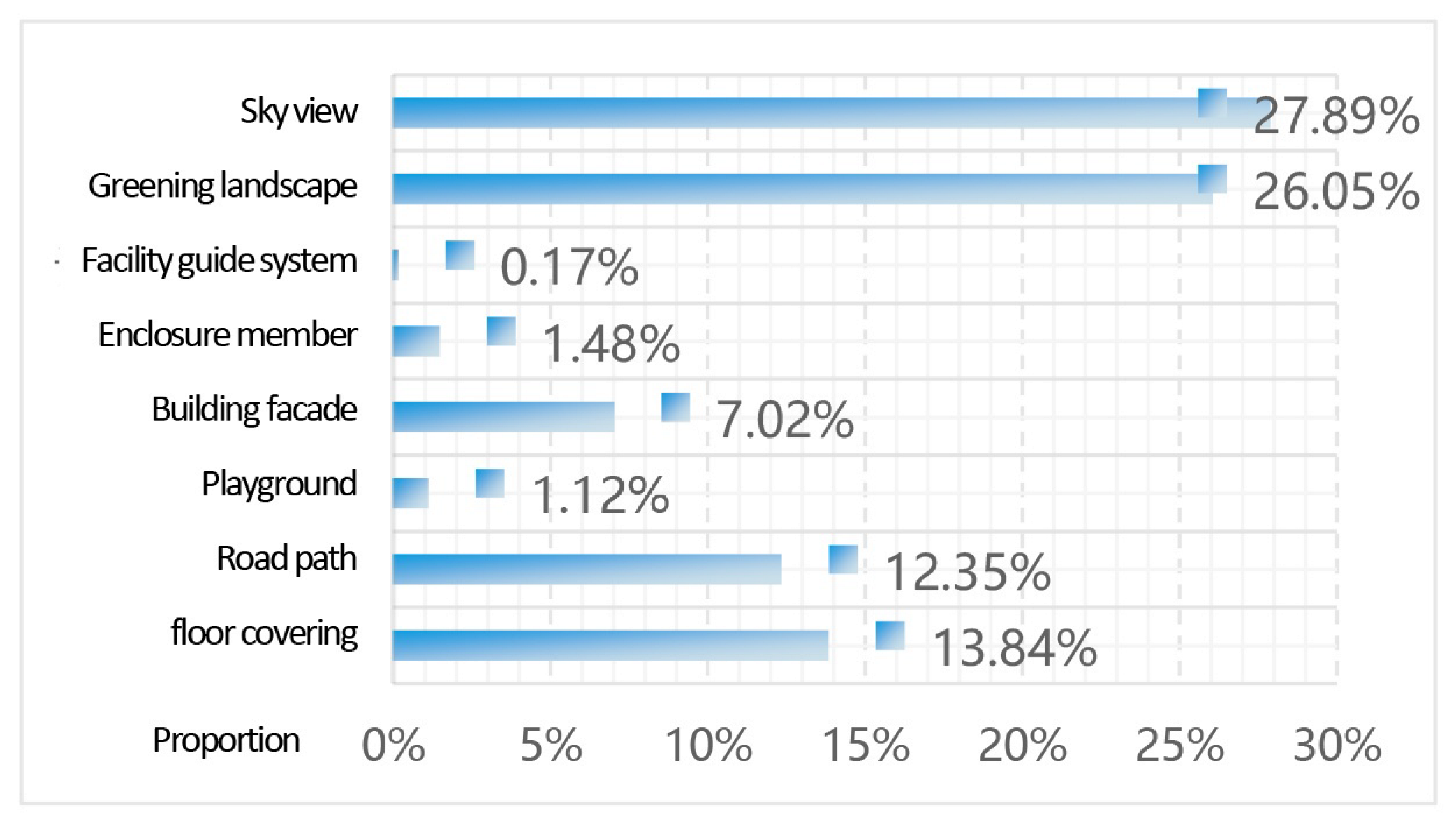 Buildings 15 04281 i044 Buildings 15 04281 i044