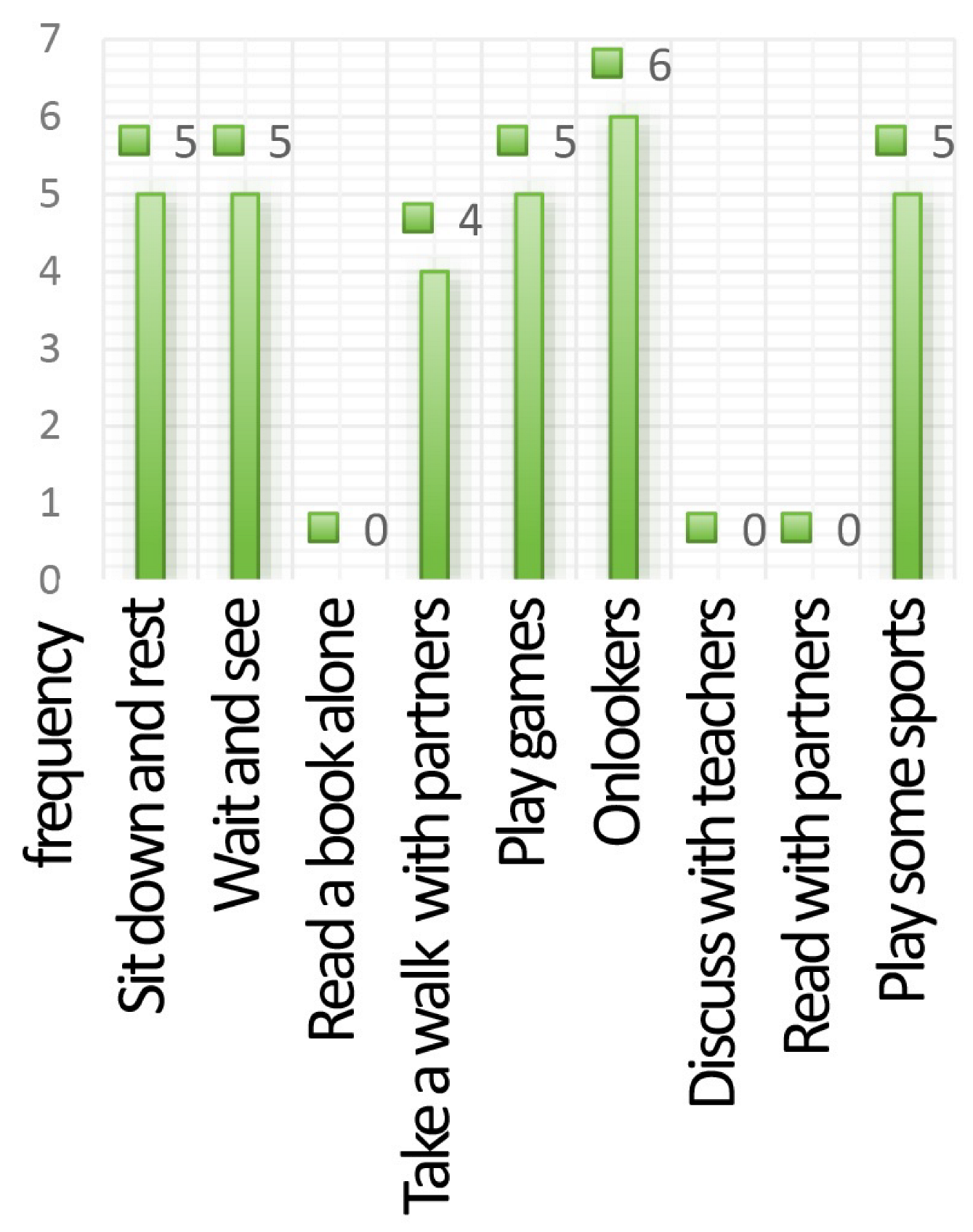 Buildings 15 04281 i064 Buildings 15 04281 i064