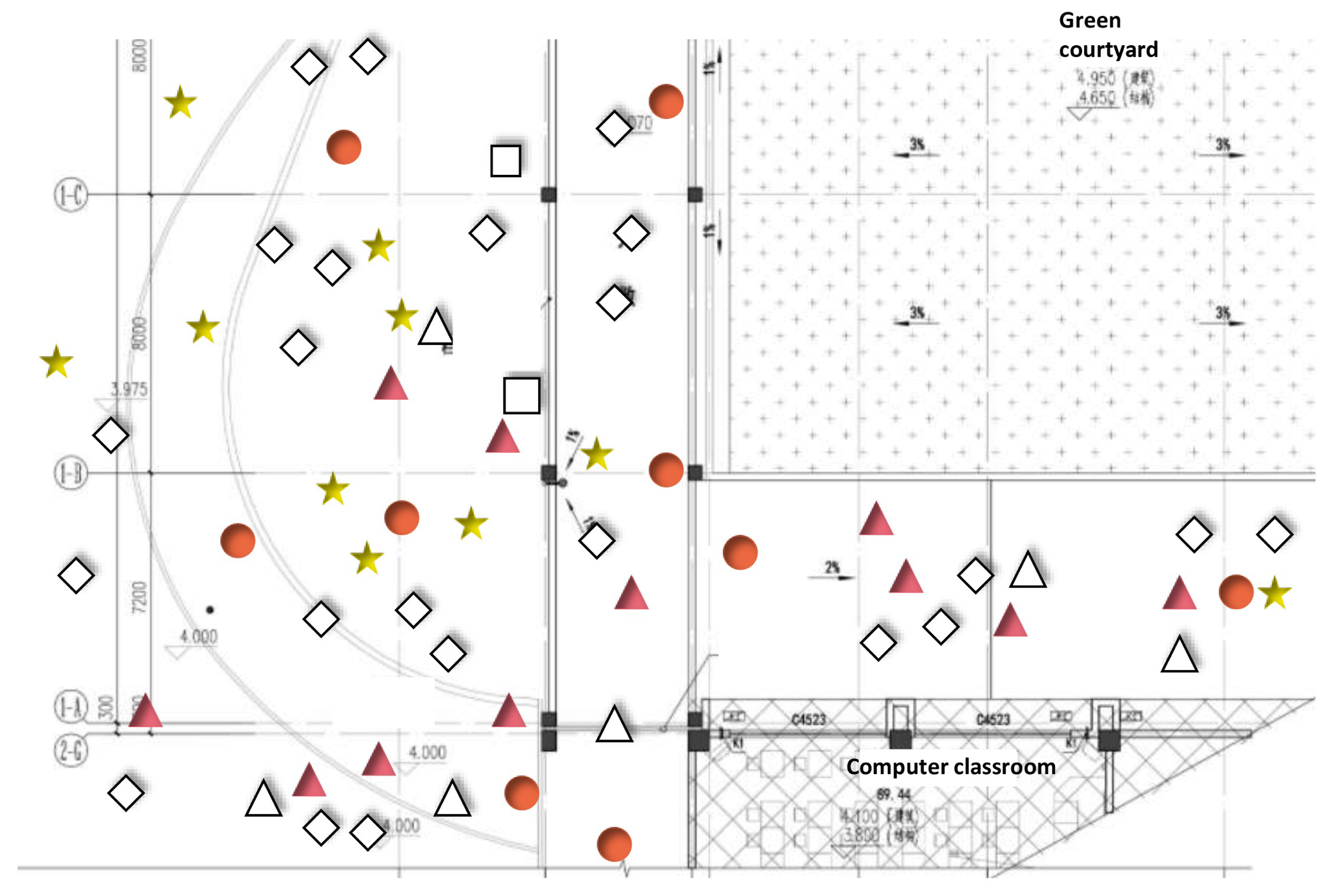 Buildings 15 04281 i073 Buildings 15 04281 i073