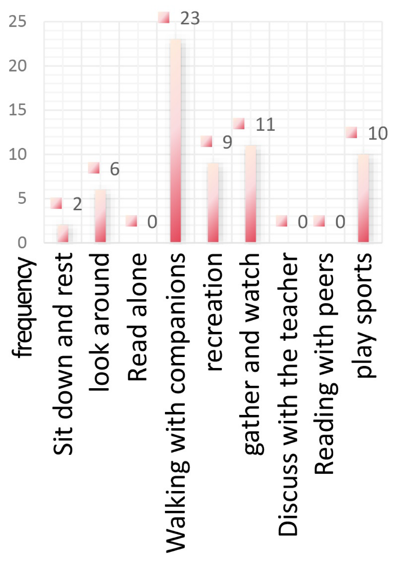 Buildings 15 04281 i074 Buildings 15 04281 i074