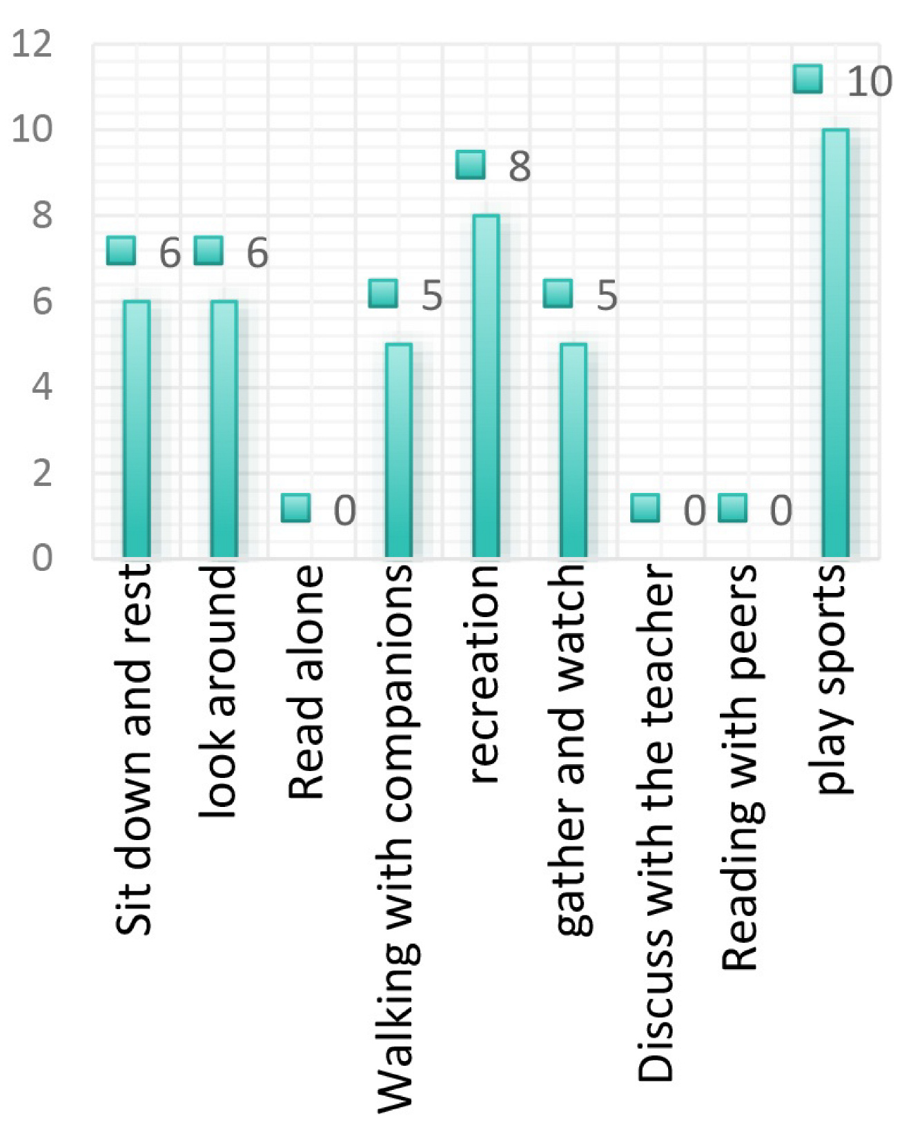 Buildings 15 04281 i078 Buildings 15 04281 i078