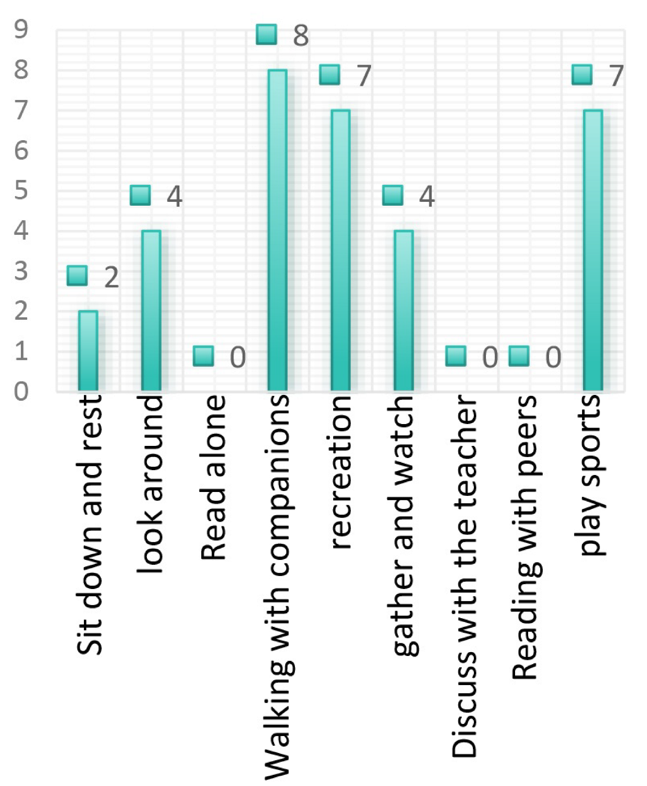 Buildings 15 04281 i086 Buildings 15 04281 i086