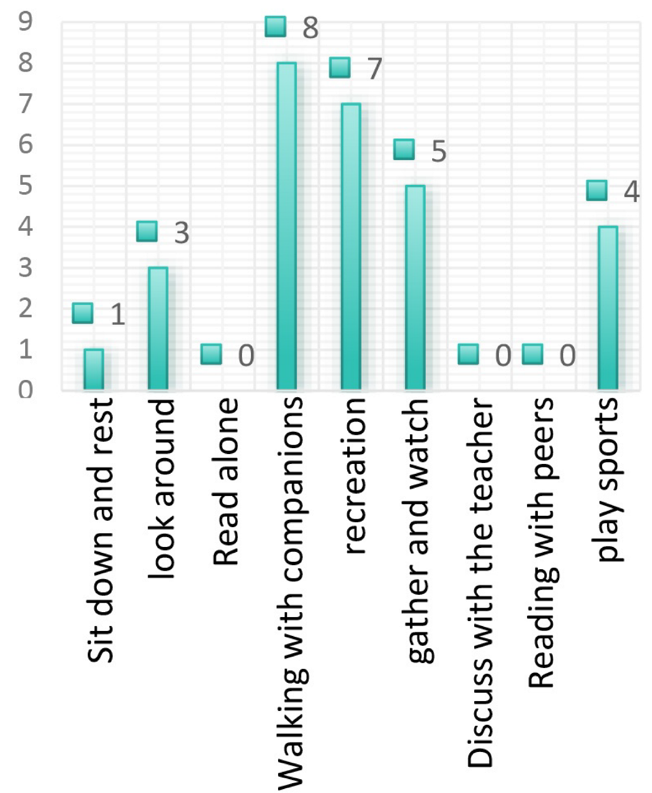 Buildings 15 04281 i090 Buildings 15 04281 i090