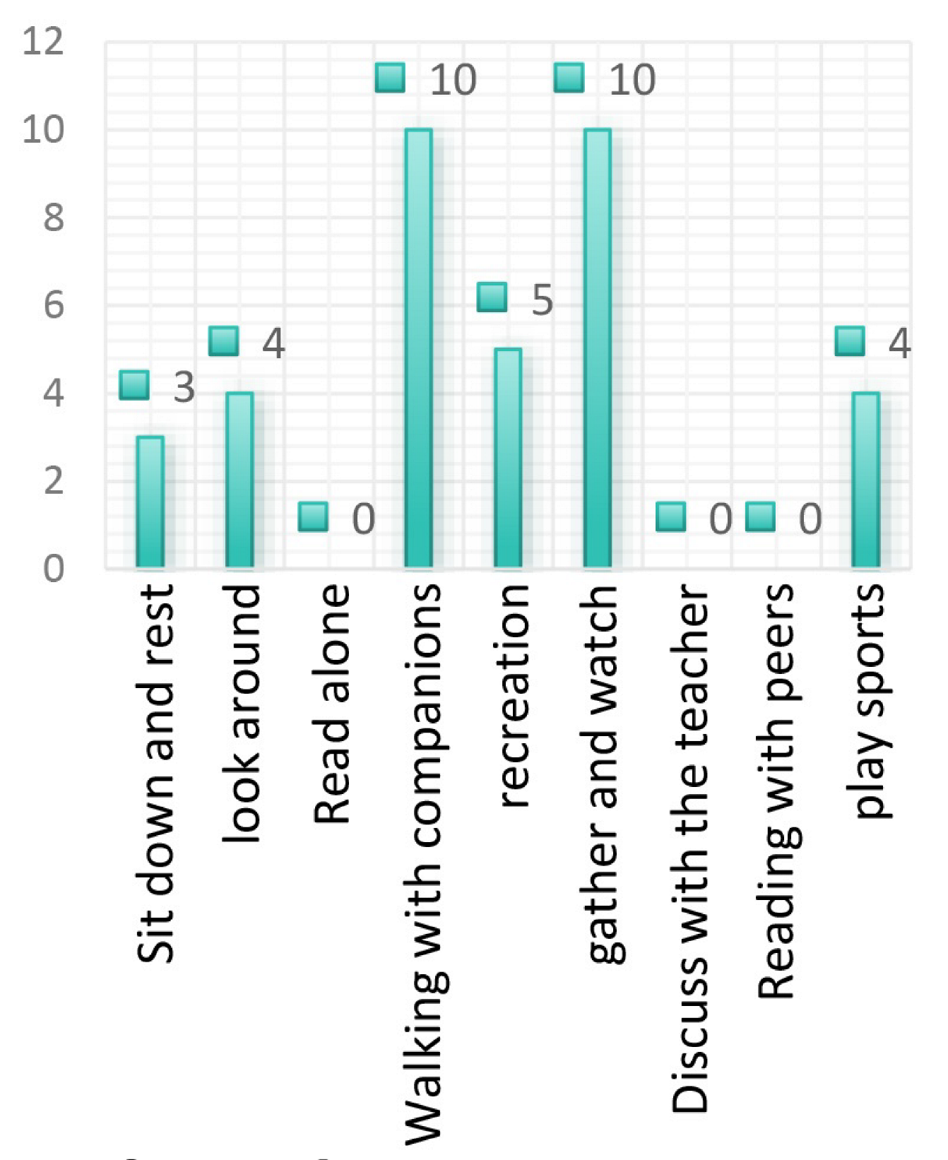 Buildings 15 04281 i094 Buildings 15 04281 i094