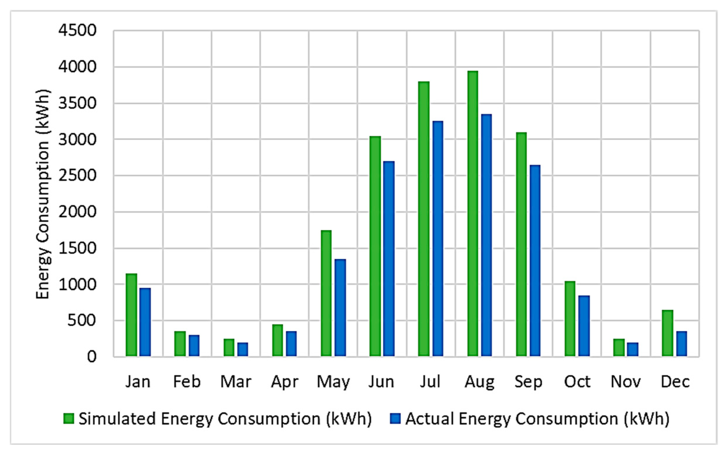 Buildings 15 04283 g005