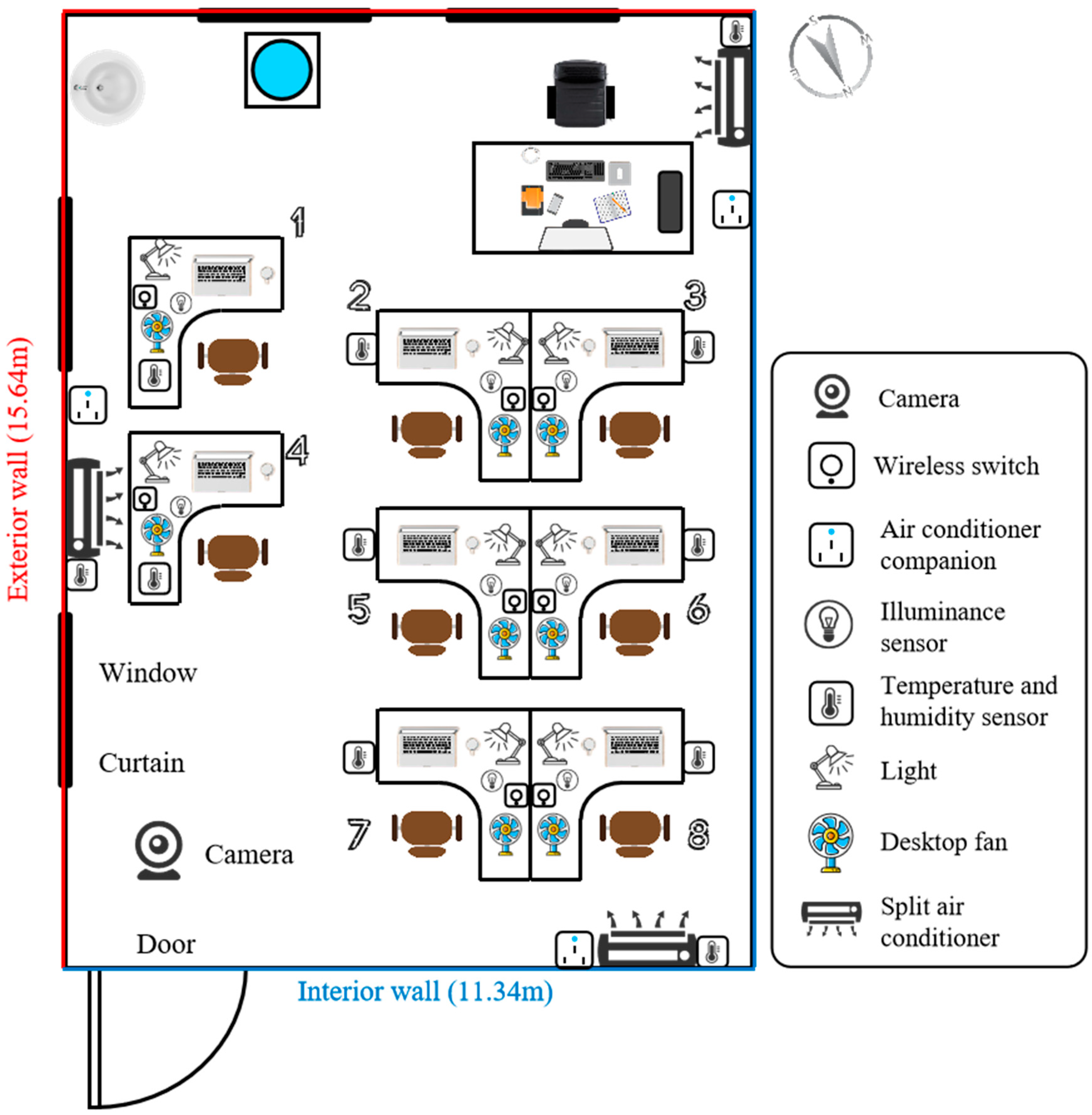 Buildings 15 04285 g002 Buildings 15 04285 g002