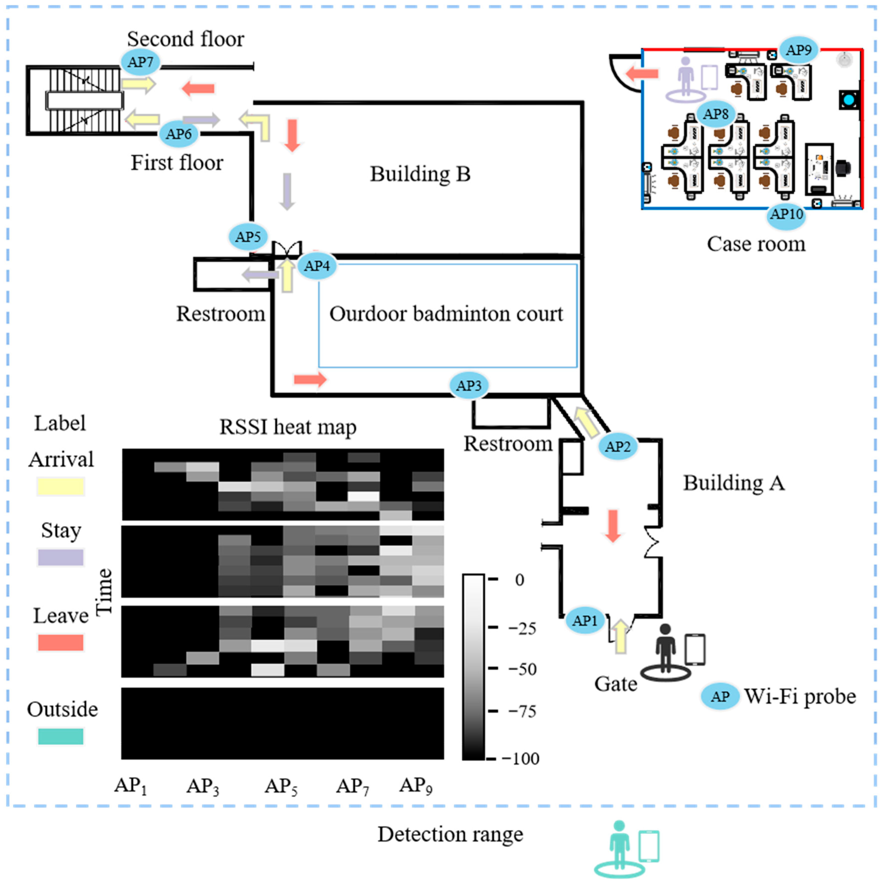Buildings 15 04285 g004 Buildings 15 04285 g004
