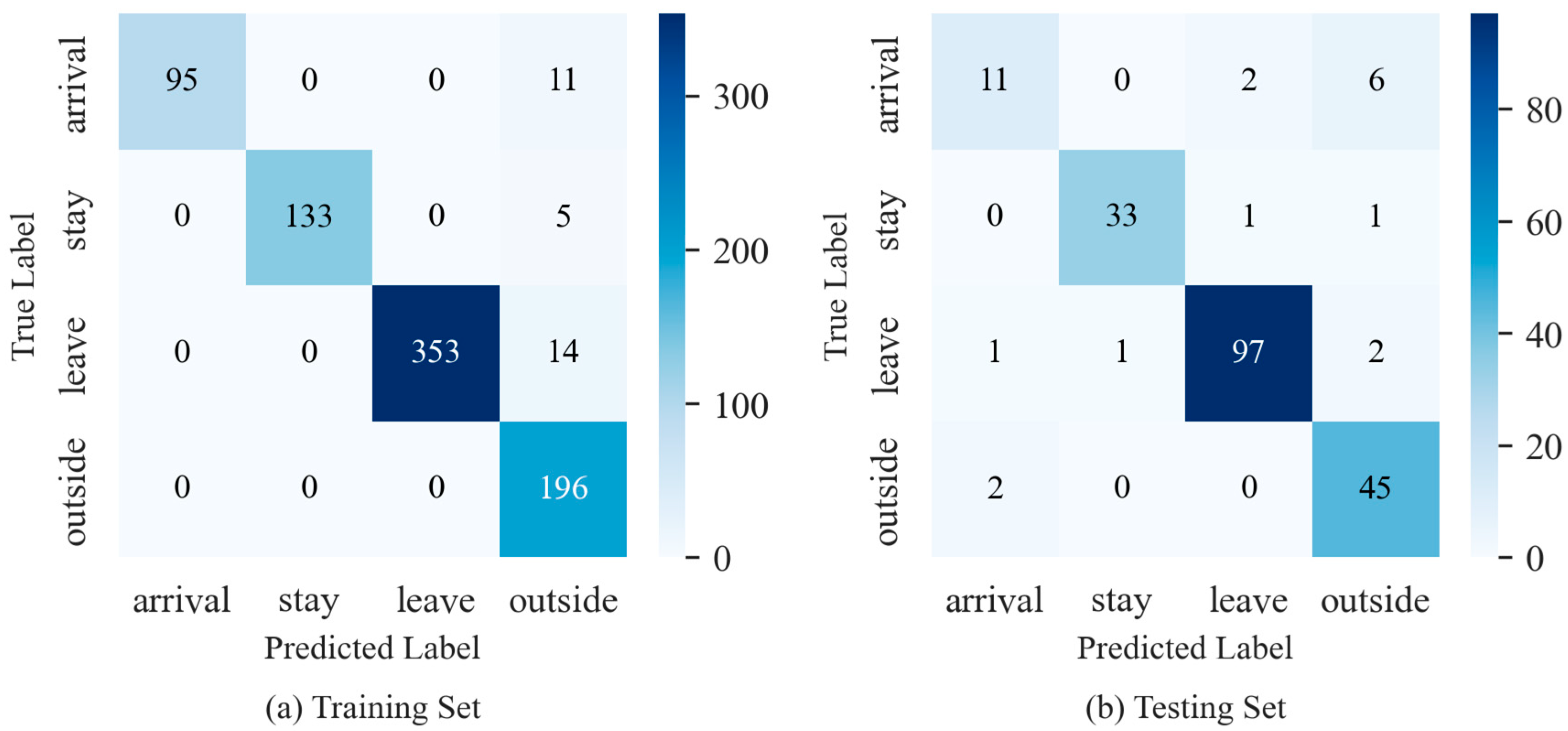 Buildings 15 04285 g009 Buildings 15 04285 g009