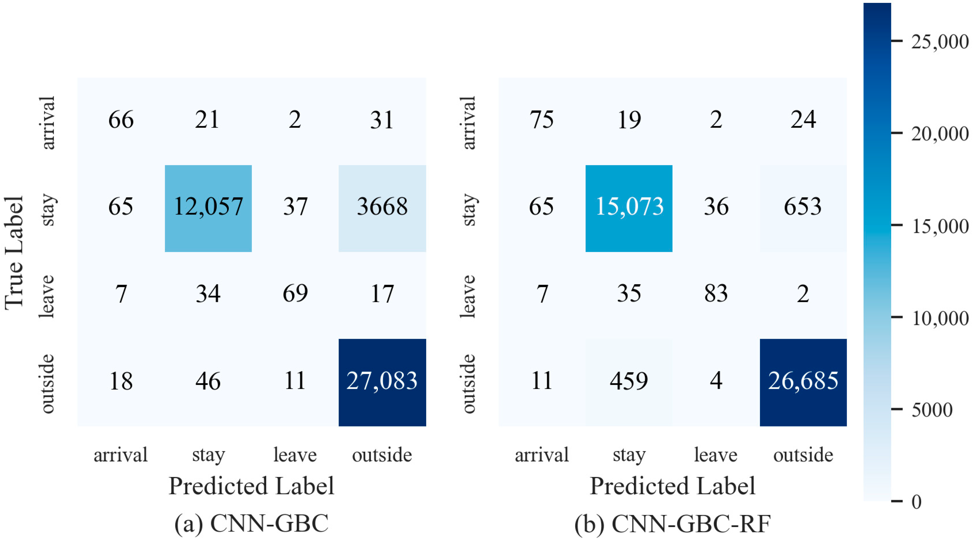 Buildings 15 04285 g010 Buildings 15 04285 g010