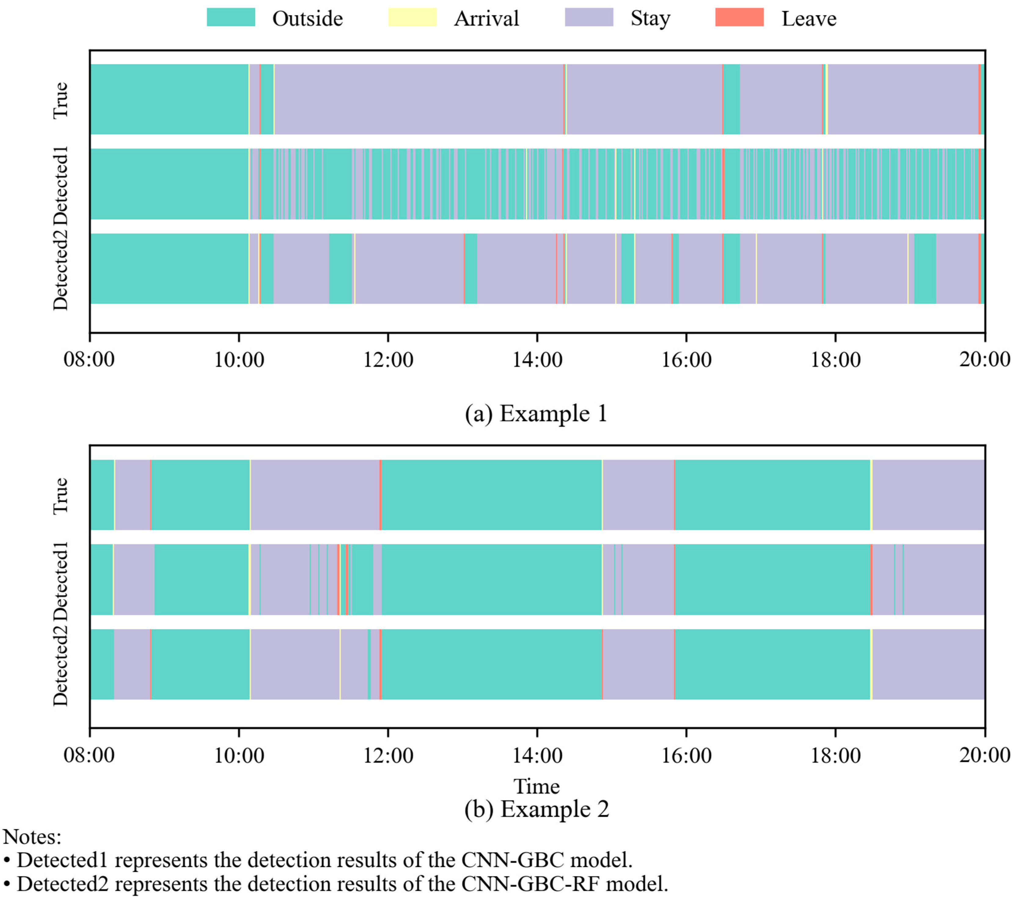 Buildings 15 04285 g011 Buildings 15 04285 g011