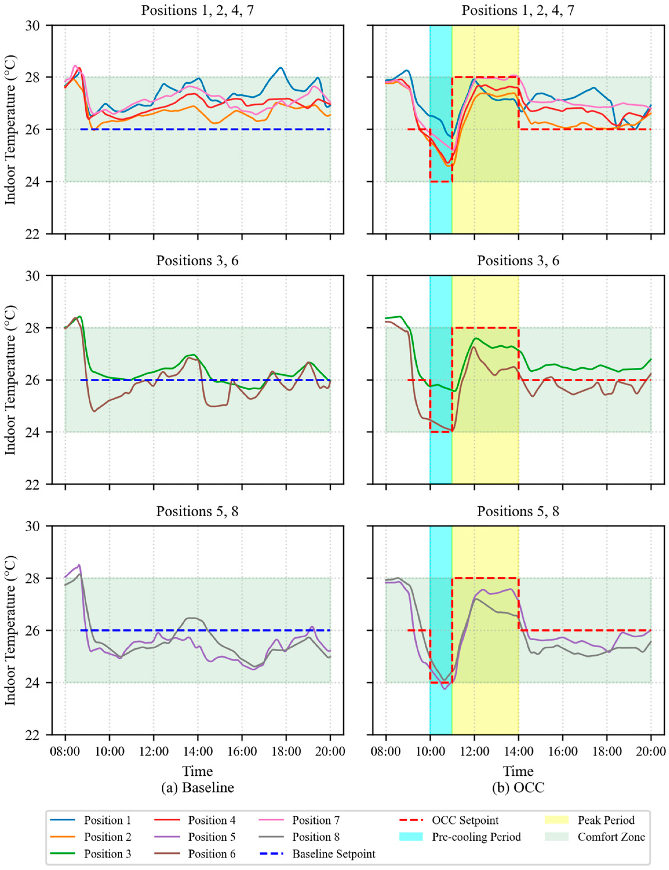 Buildings 15 04285 g013 Buildings 15 04285 g013