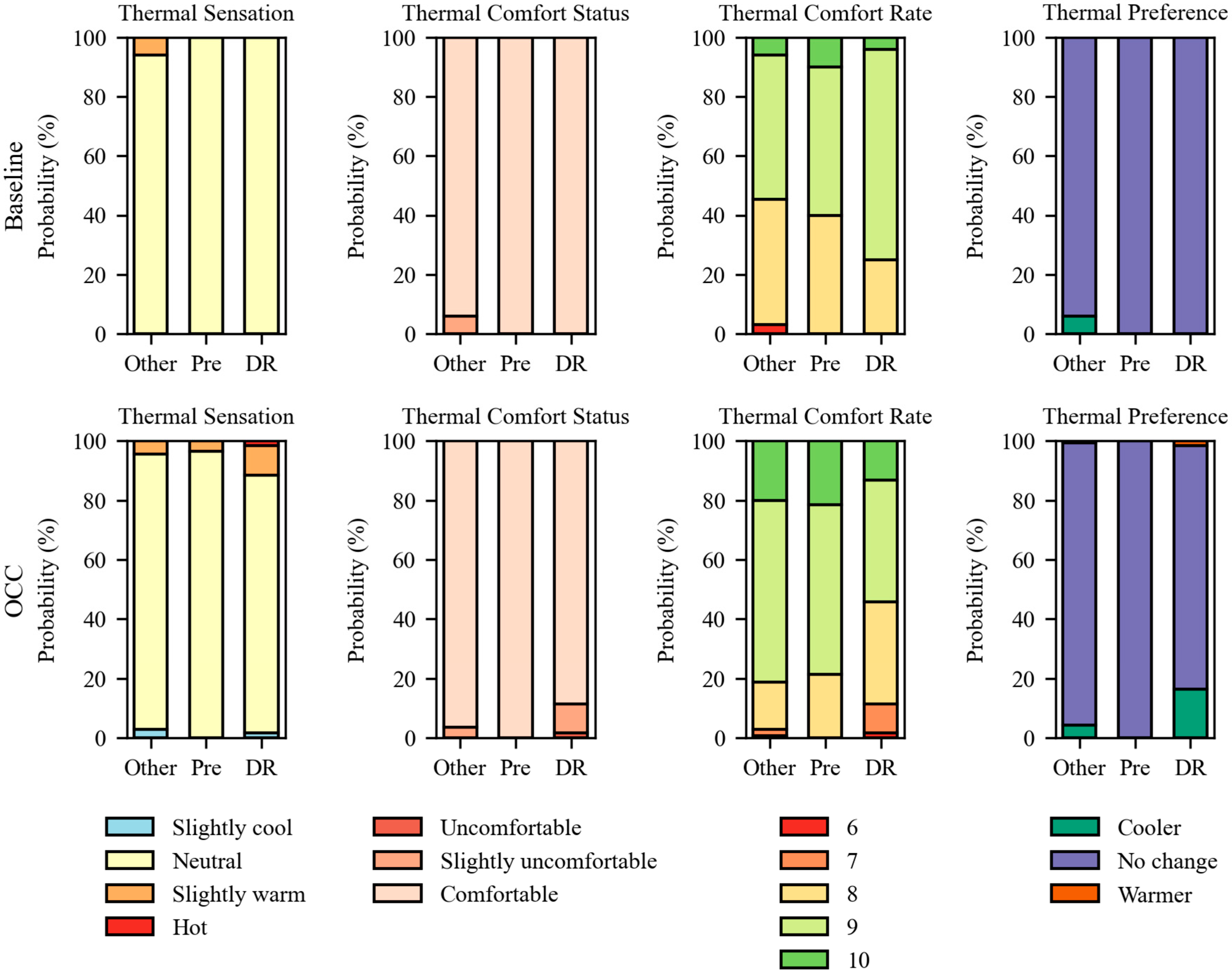 Buildings 15 04285 g016 Buildings 15 04285 g016