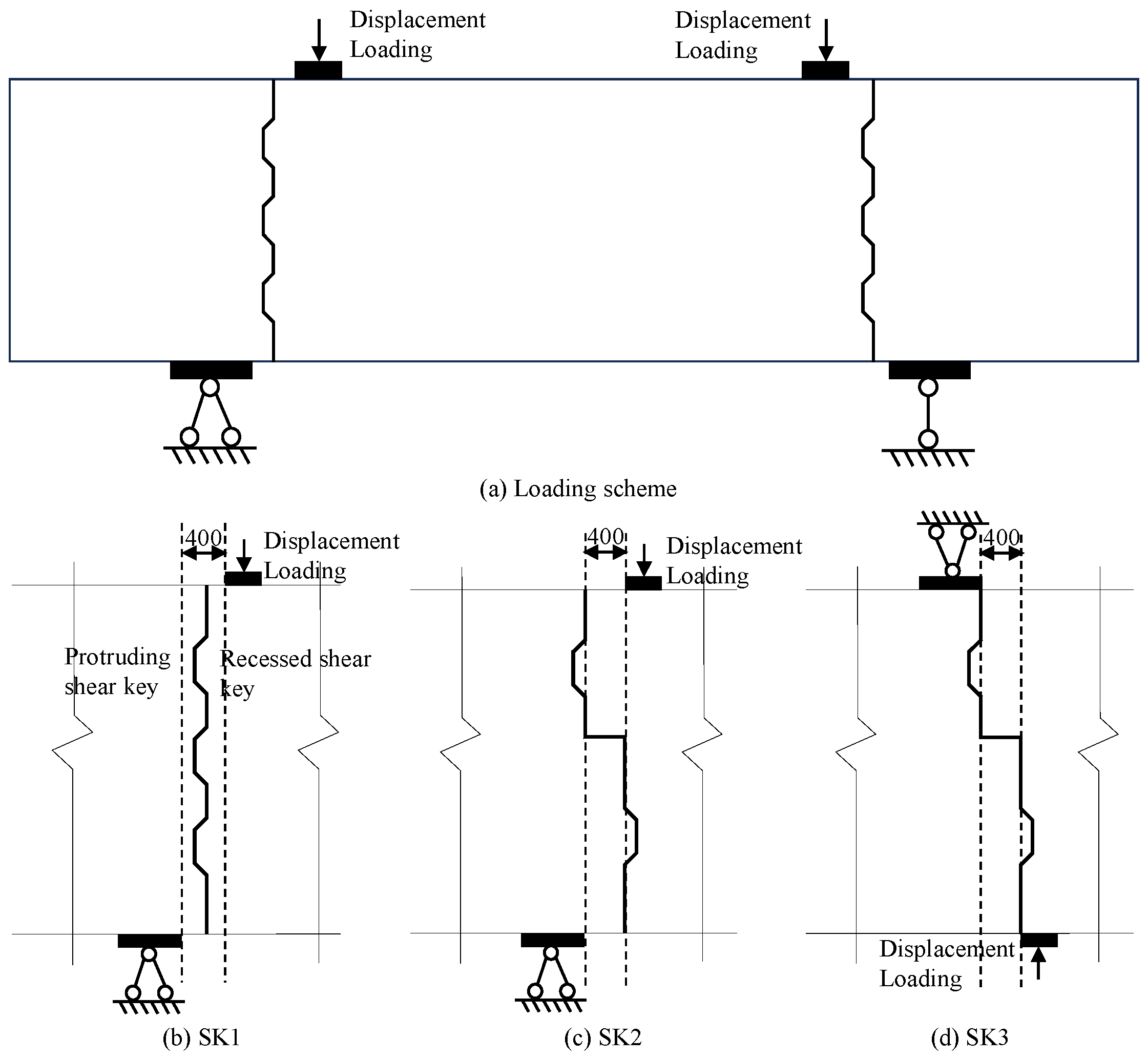Buildings 15 04286 g004