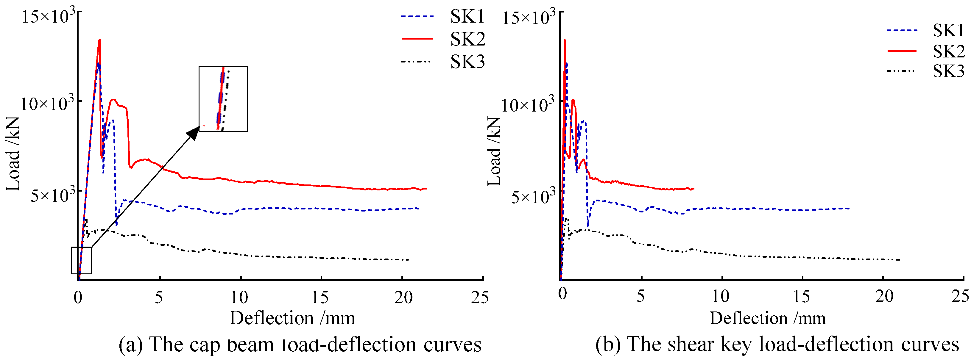 Buildings 15 04286 g008