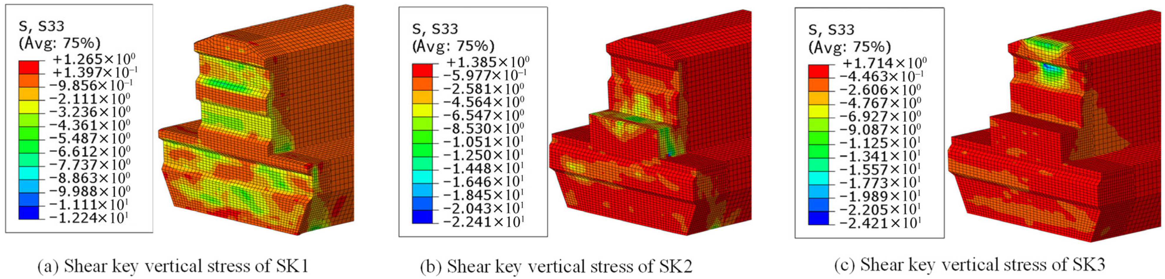 Buildings 15 04286 g009