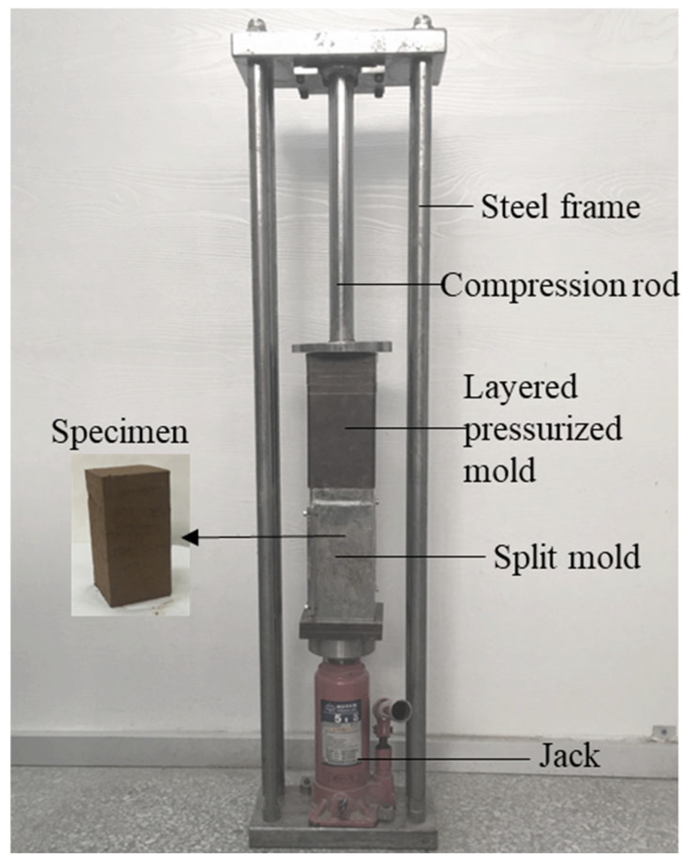 Buildings 15 04287 g004 Buildings 15 04287 g004