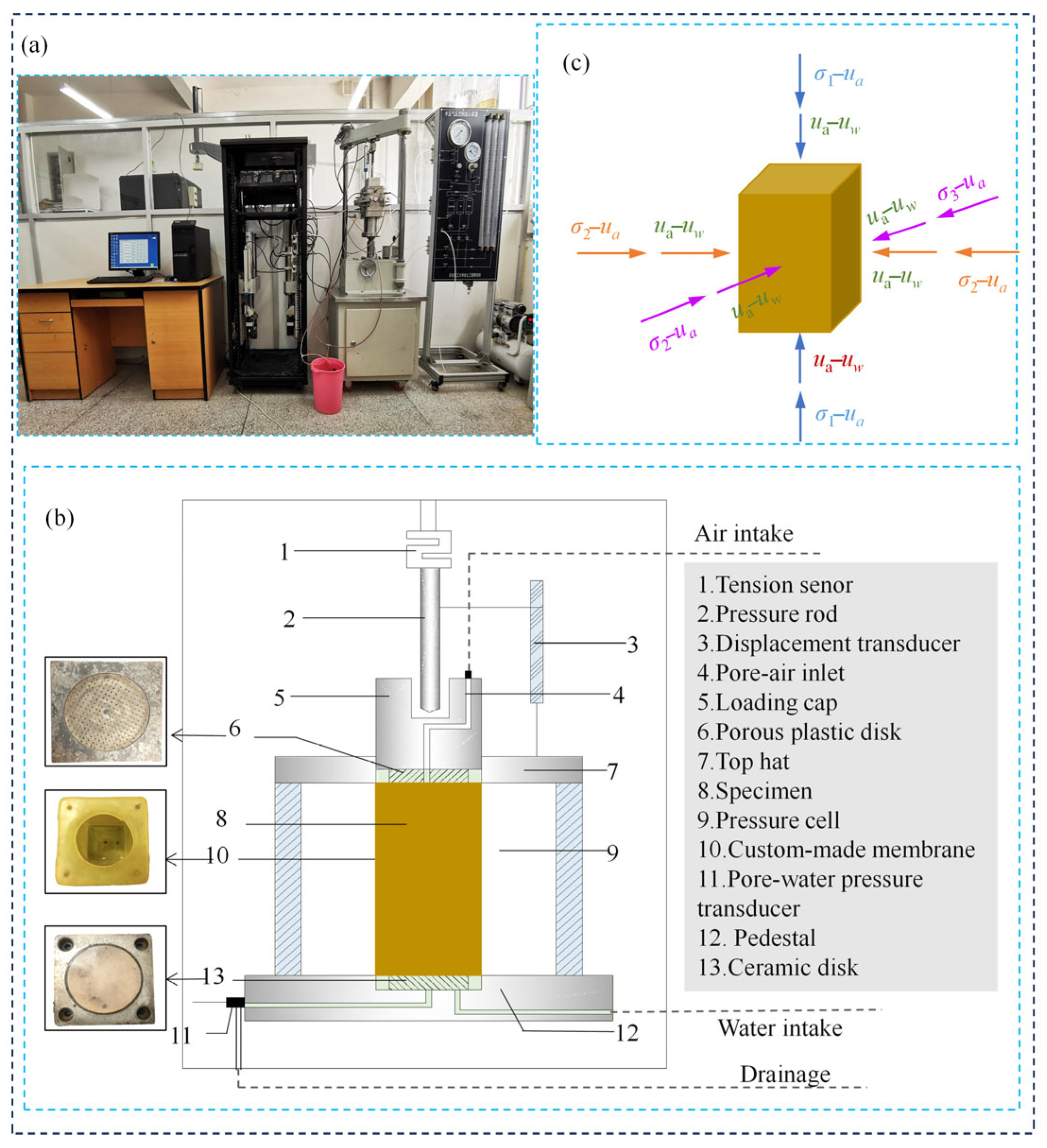 Buildings 15 04287 g005 Buildings 15 04287 g005