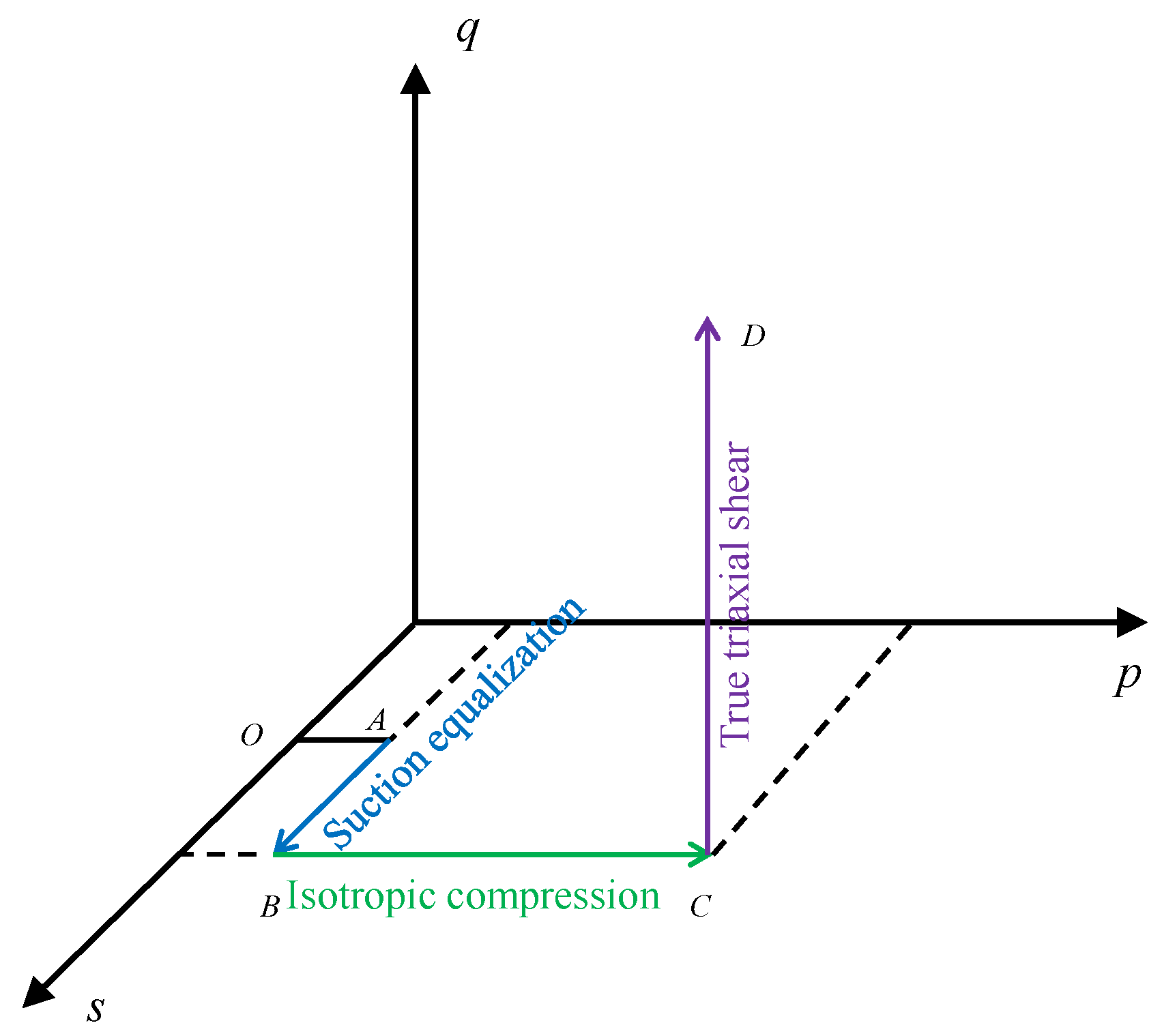 Buildings 15 04287 g006 Buildings 15 04287 g006