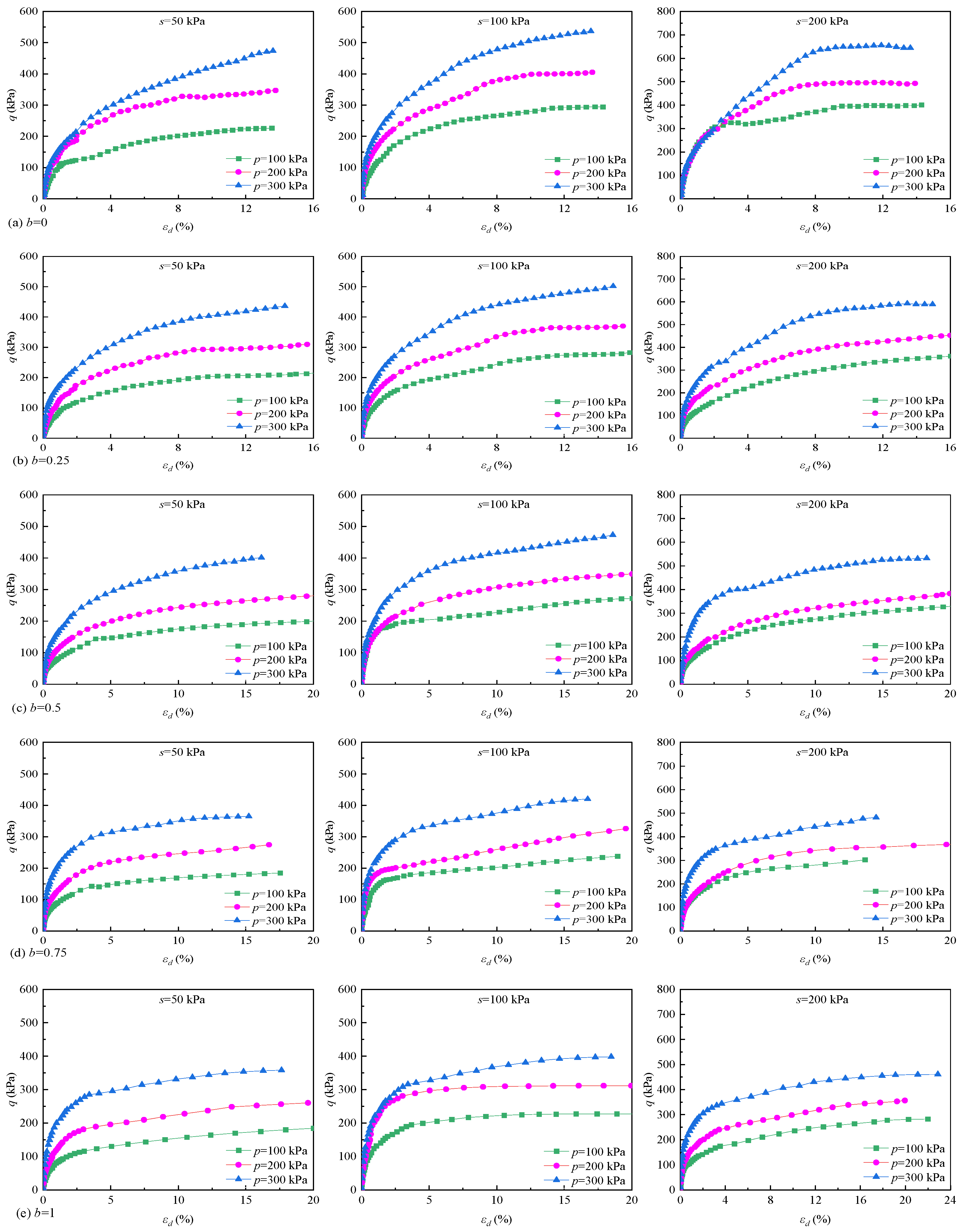 Buildings 15 04287 g007 Buildings 15 04287 g007