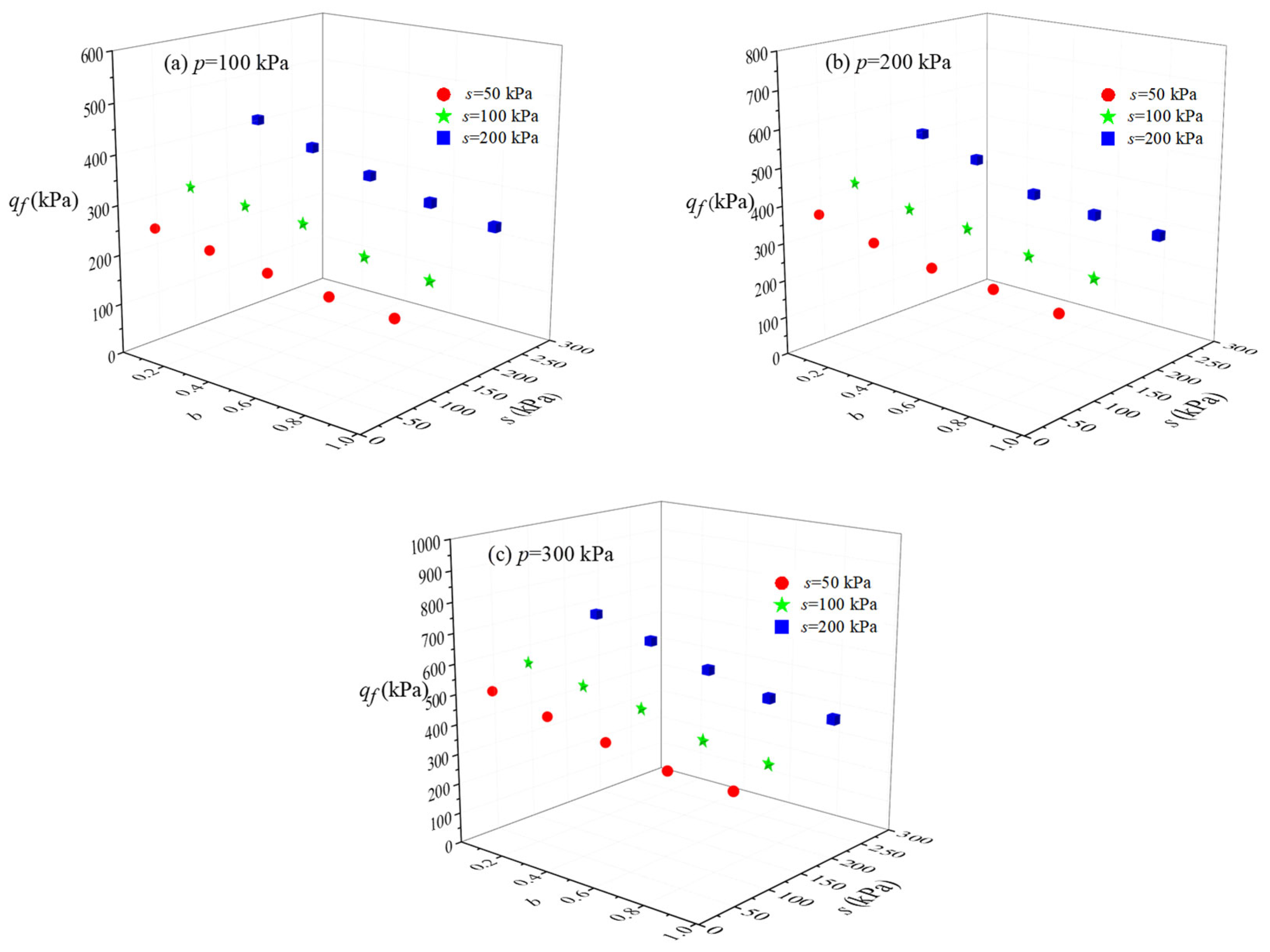 Buildings 15 04287 g008 Buildings 15 04287 g008