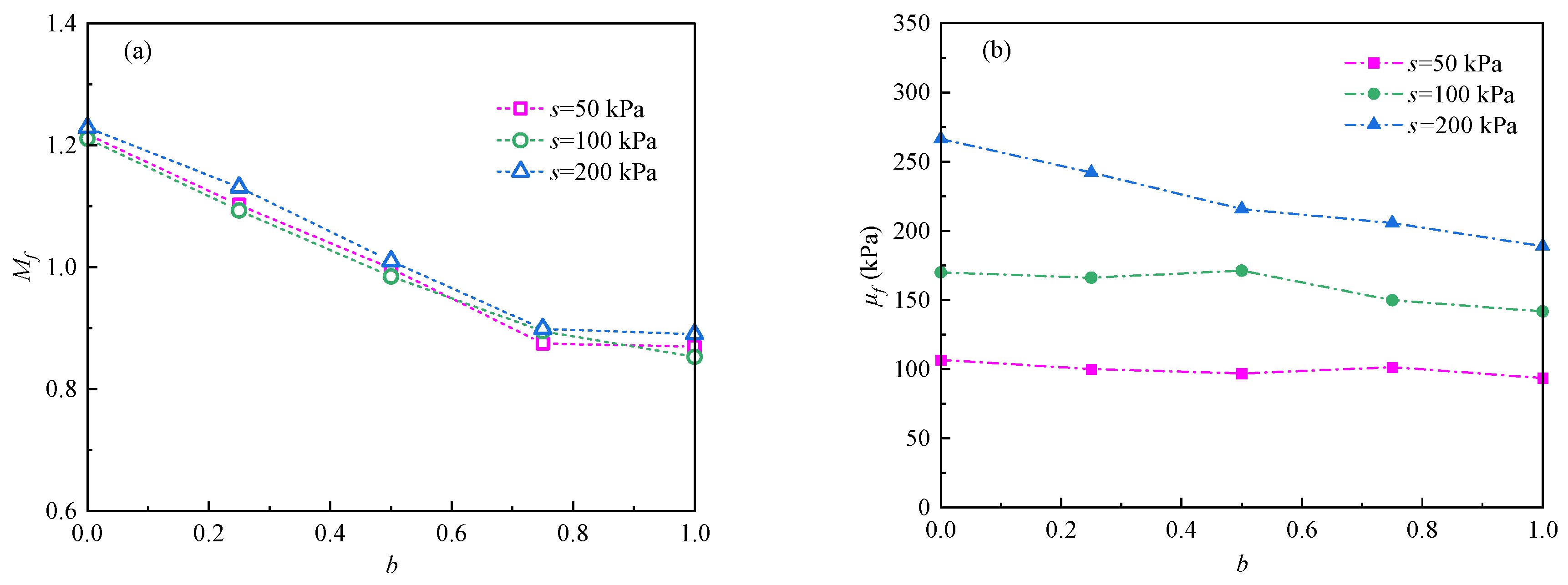 Buildings 15 04287 g010 Buildings 15 04287 g010