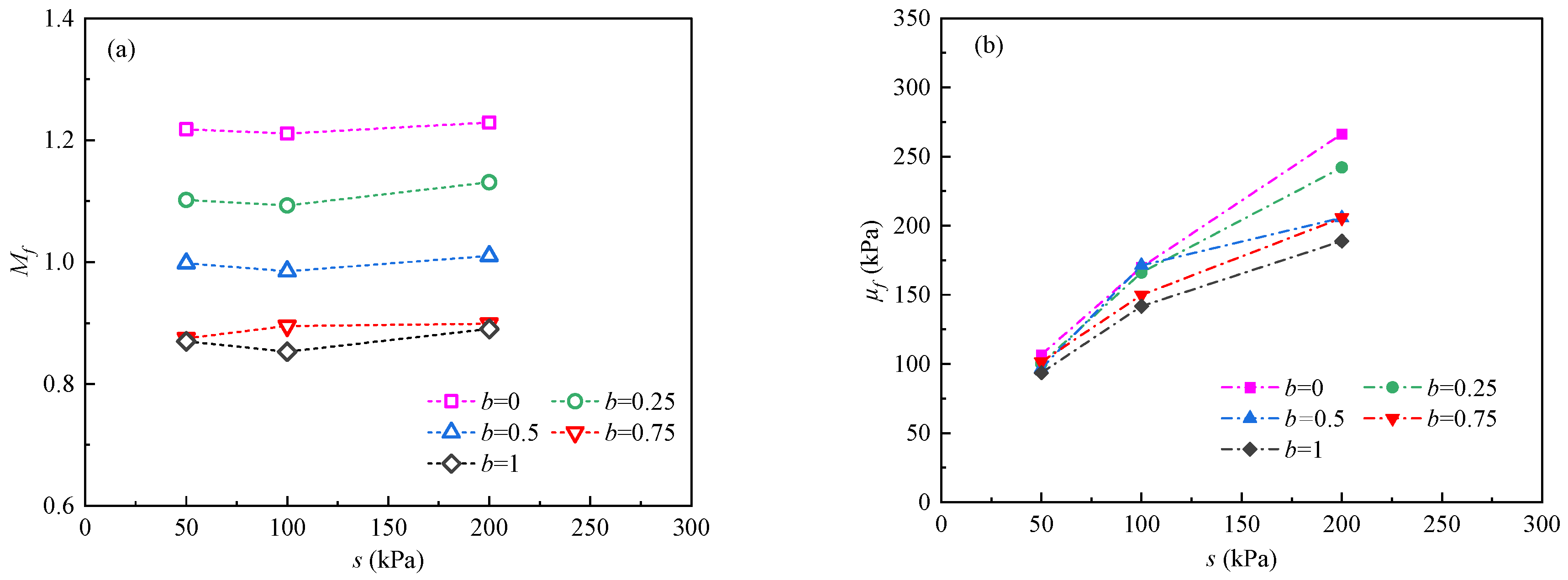 Buildings 15 04287 g011 Buildings 15 04287 g011
