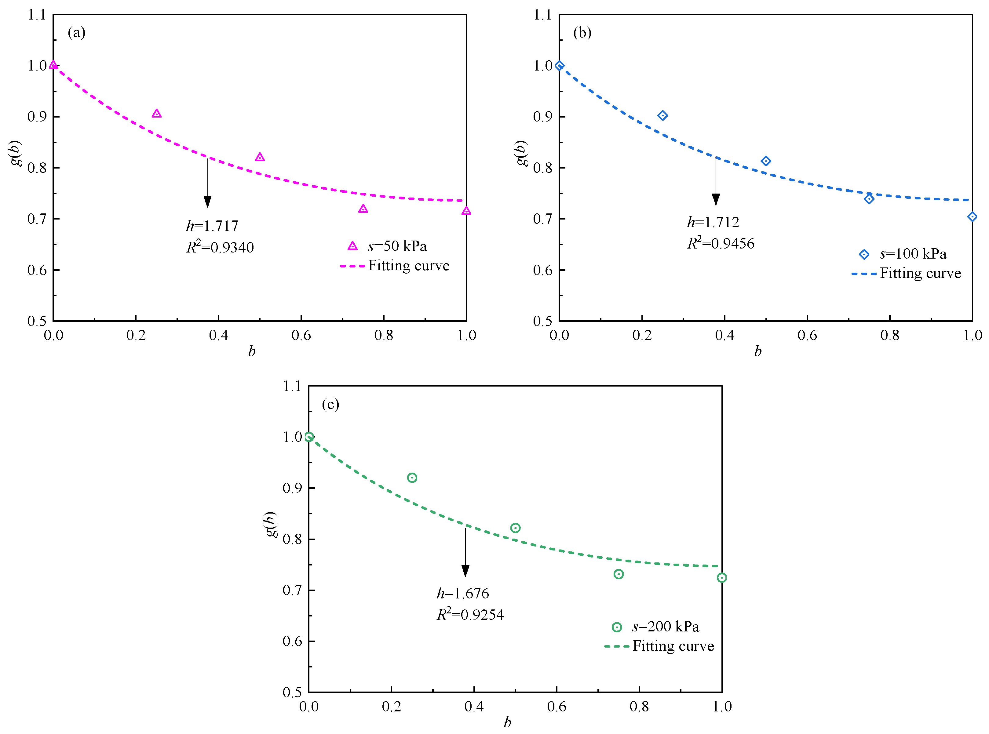 Buildings 15 04287 g012 Buildings 15 04287 g012