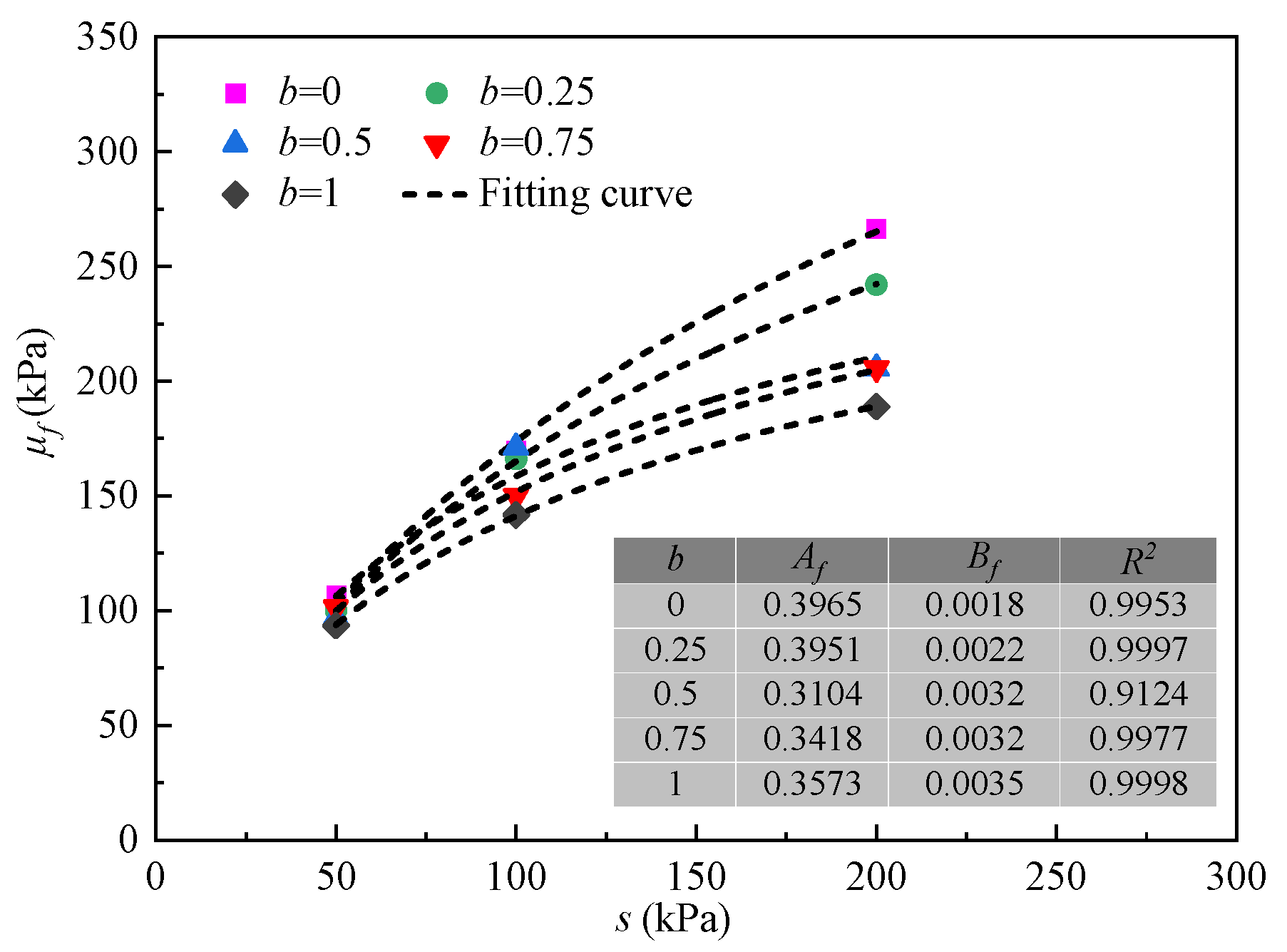 Buildings 15 04287 g013 Buildings 15 04287 g013