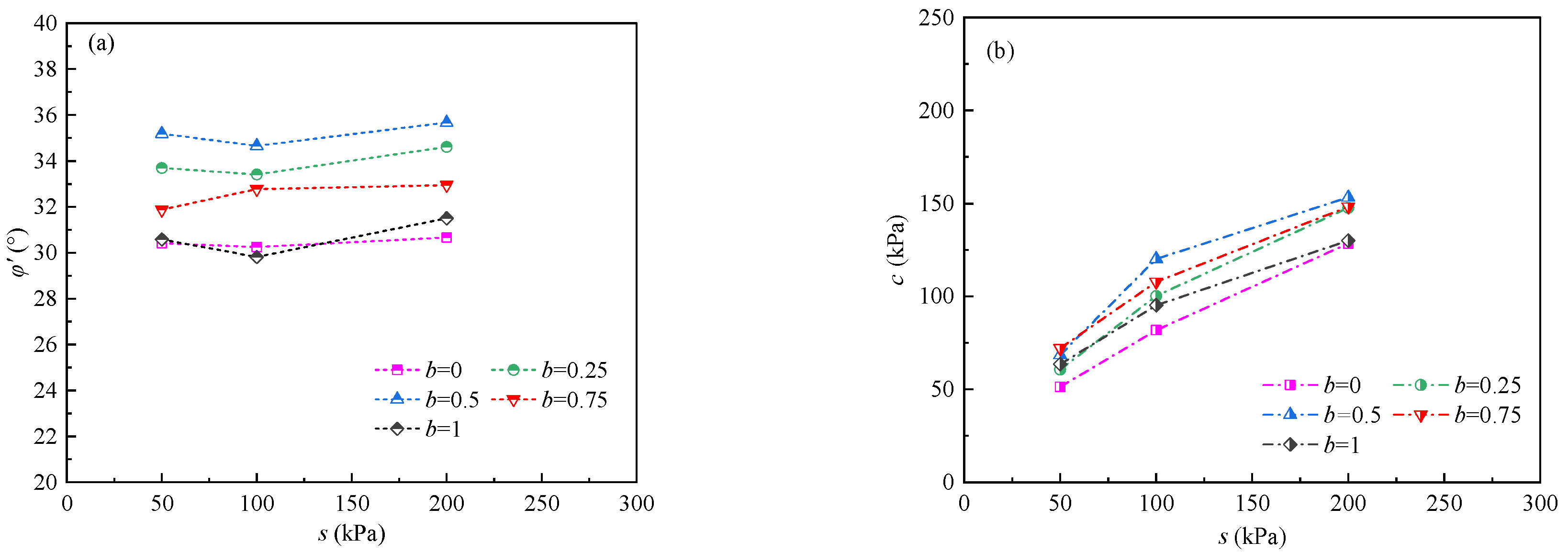Buildings 15 04287 g015 Buildings 15 04287 g015