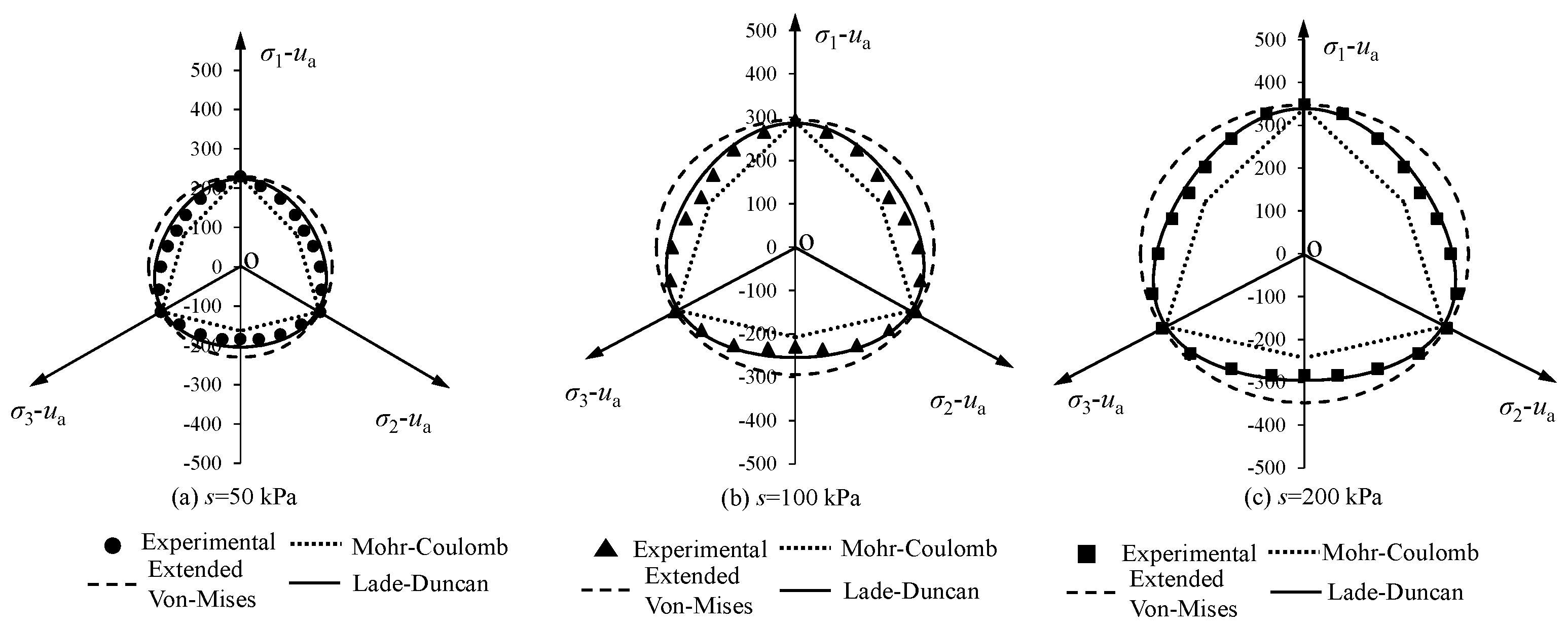 Buildings 15 04287 g018 Buildings 15 04287 g018