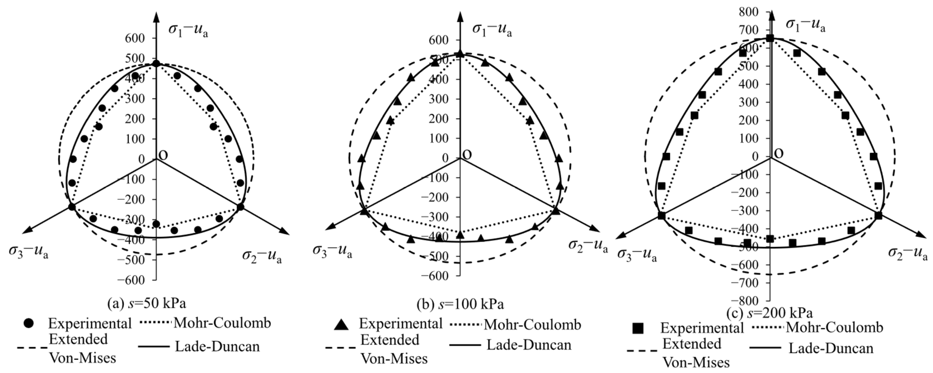 Buildings 15 04287 g020 Buildings 15 04287 g020