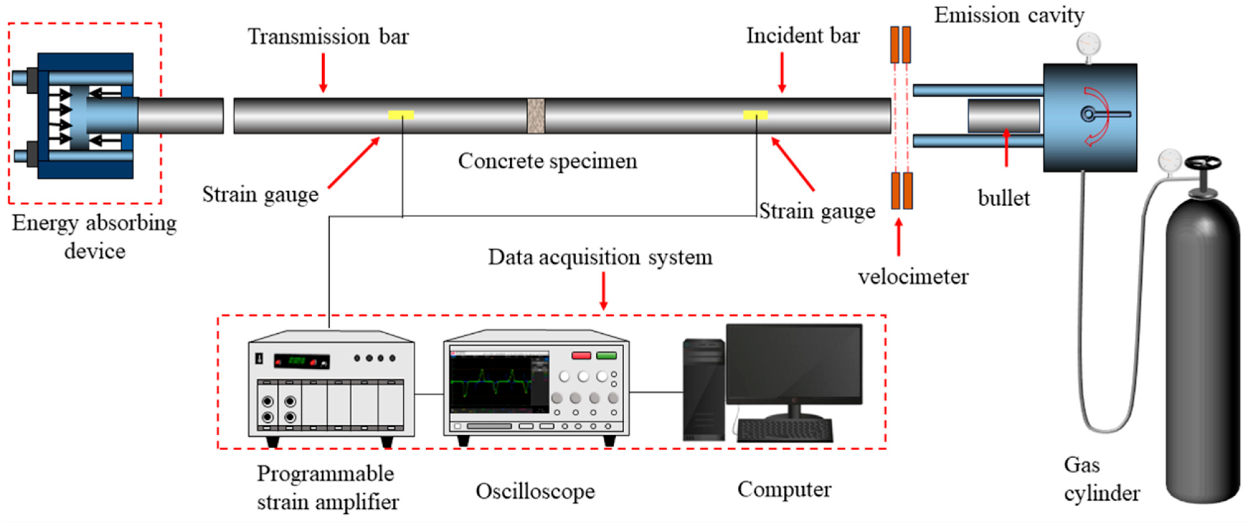 Buildings 15 04288 g004 Buildings 15 04288 g004