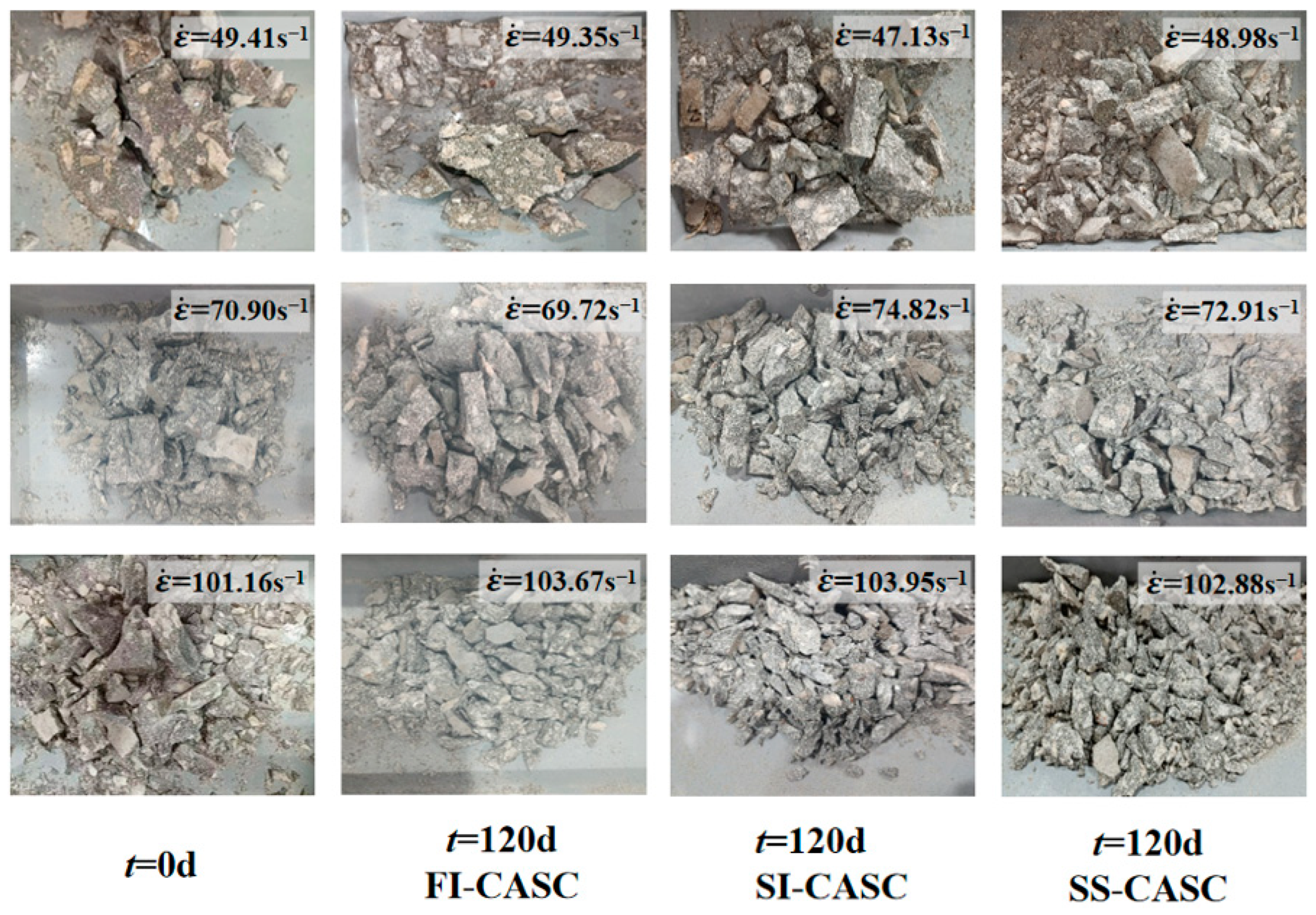 Buildings 15 04288 g006 Buildings 15 04288 g006