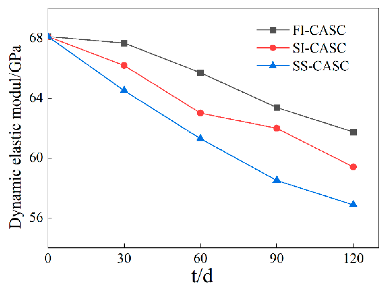 Buildings 15 04288 g010 Buildings 15 04288 g010