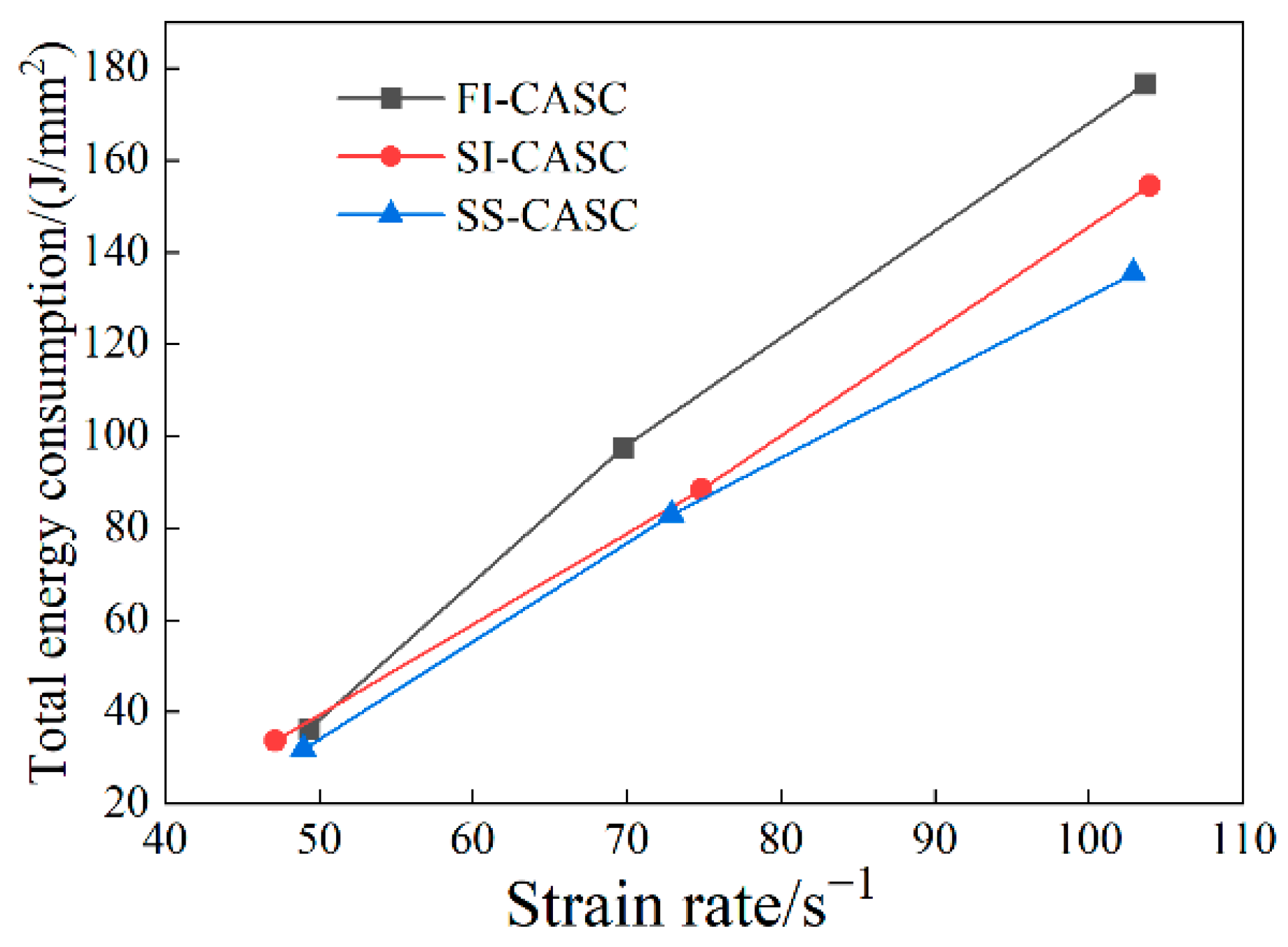 Buildings 15 04288 g014 Buildings 15 04288 g014