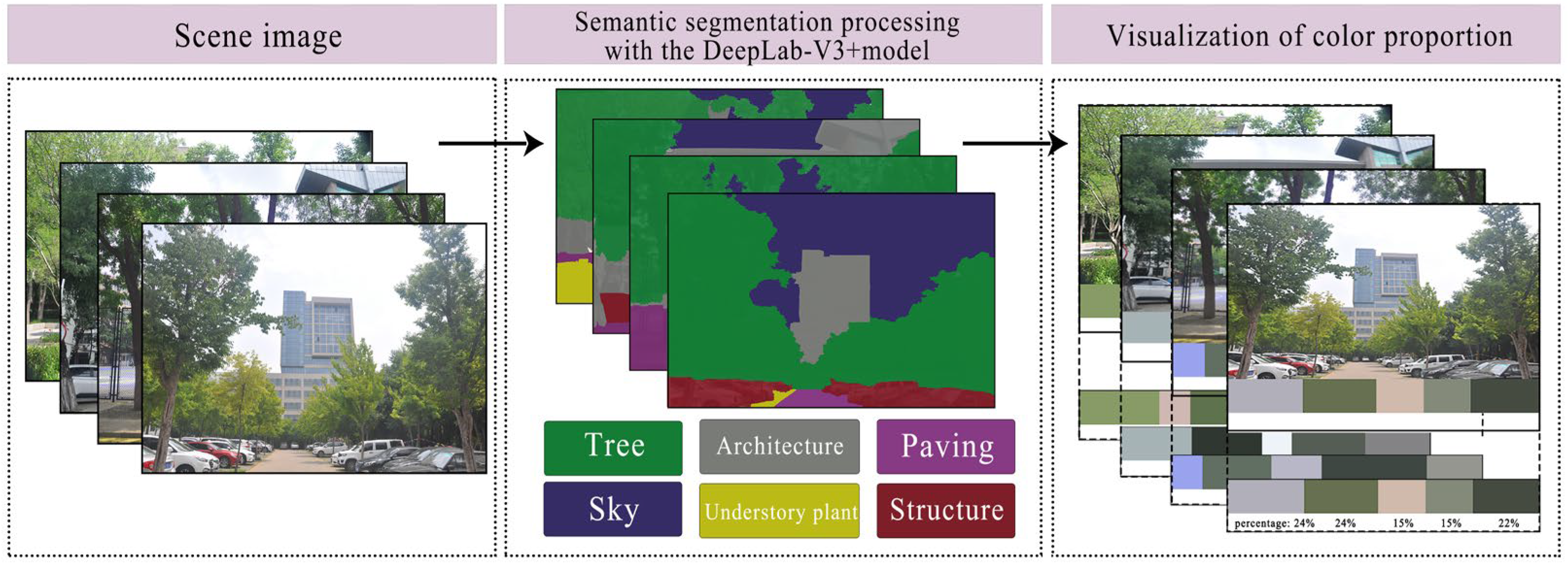 Buildings 15 04290 g002