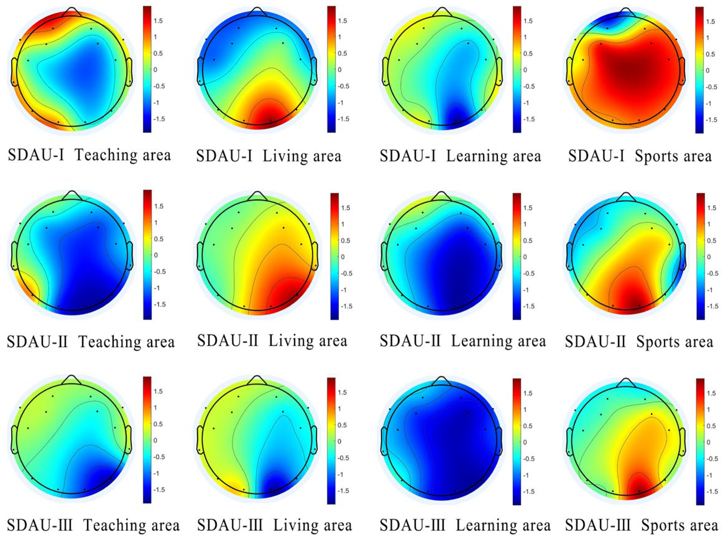 Buildings 15 04290 g009
