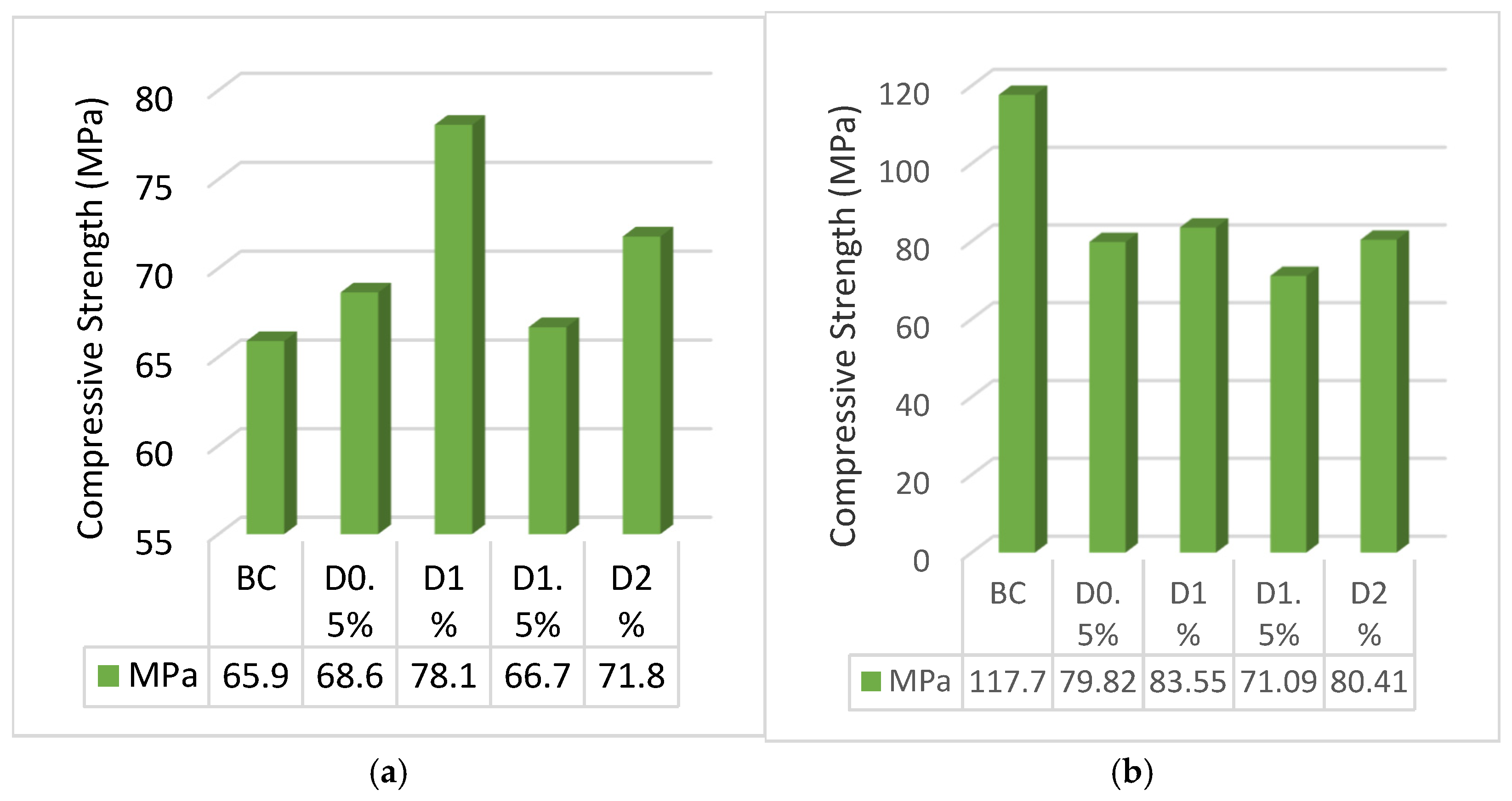 Buildings 15 04292 g009 Buildings 15 04292 g009