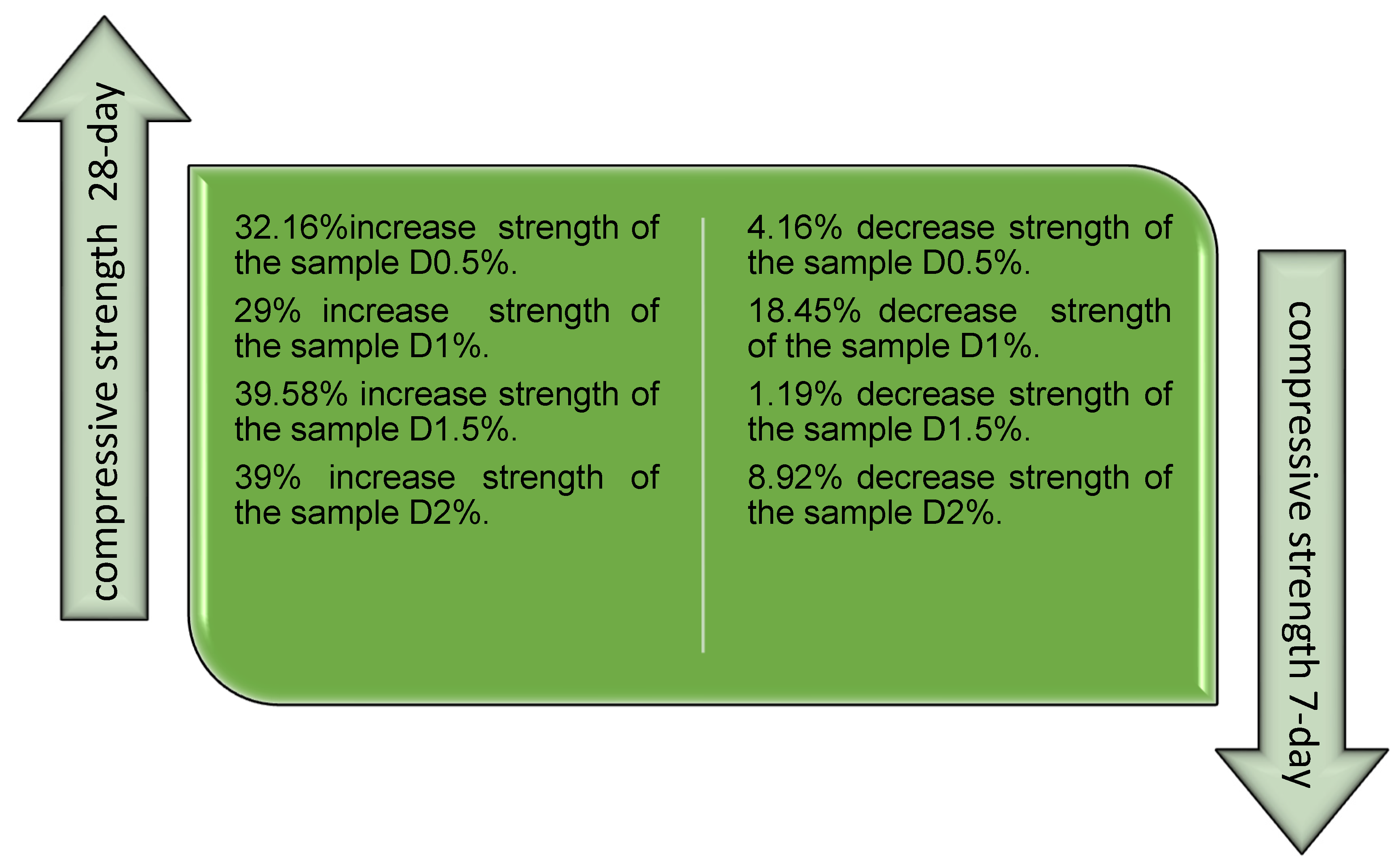 Buildings 15 04292 g010 Buildings 15 04292 g010