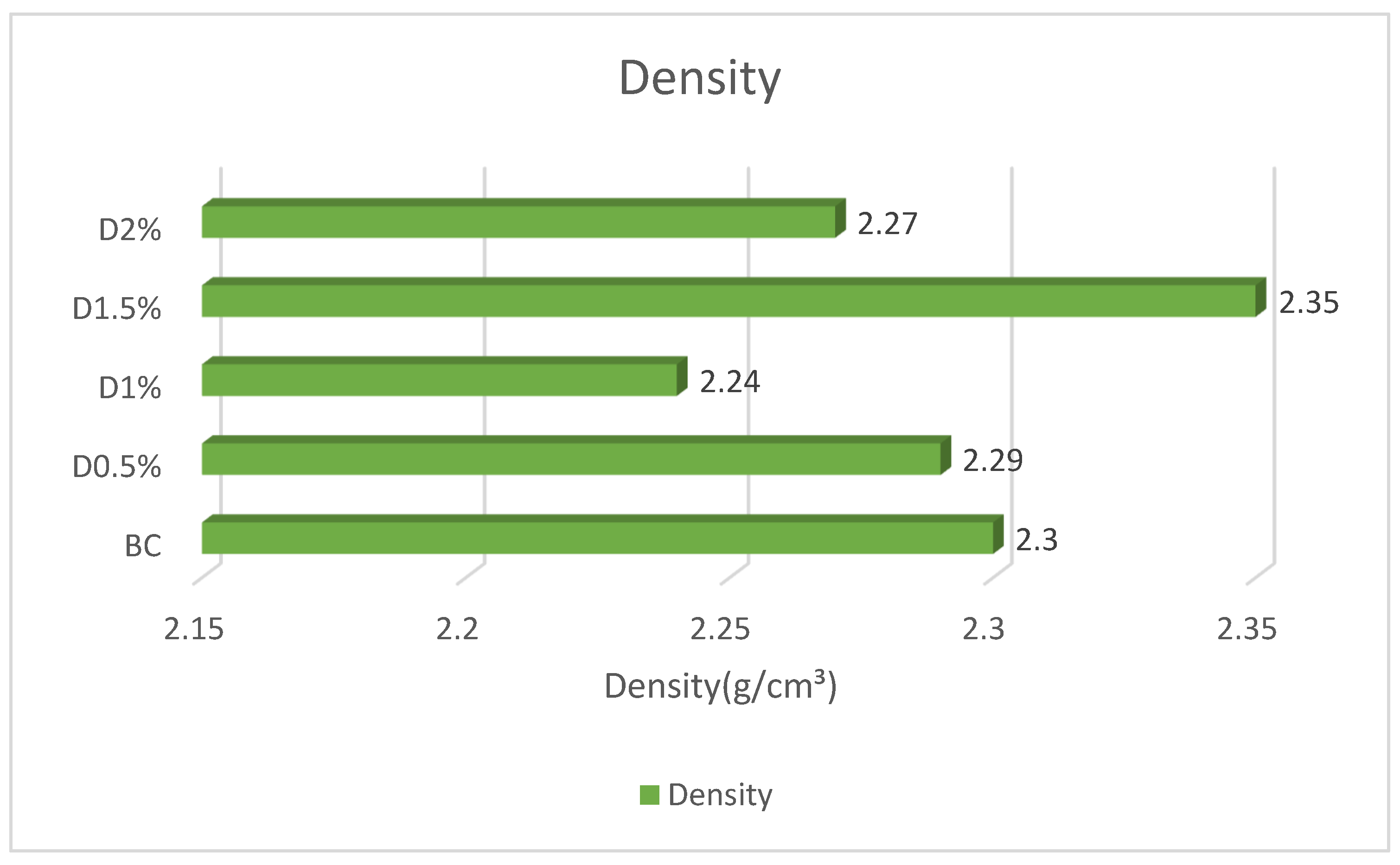 Buildings 15 04292 g011 Buildings 15 04292 g011