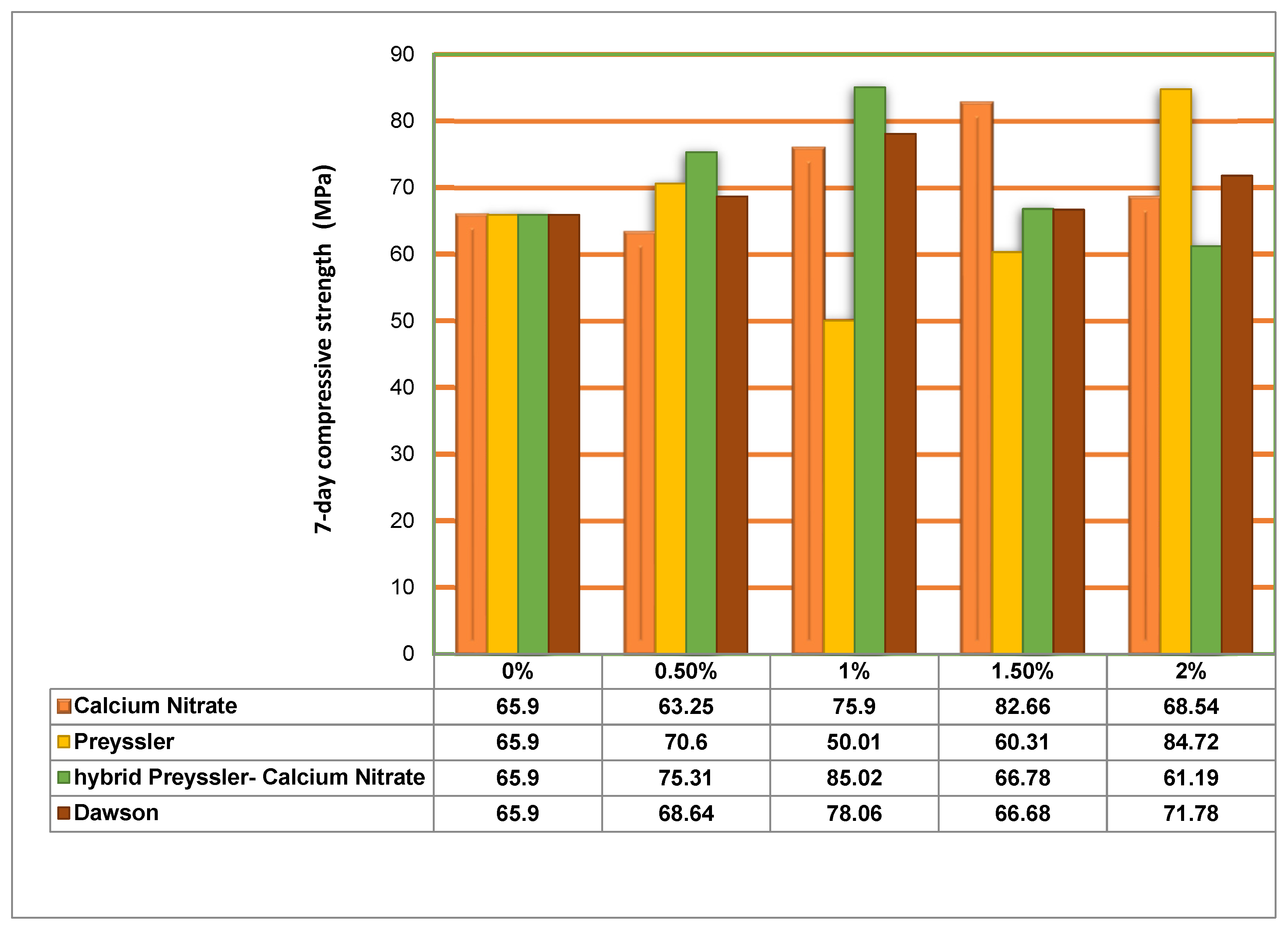 Buildings 15 04292 g012 Buildings 15 04292 g012