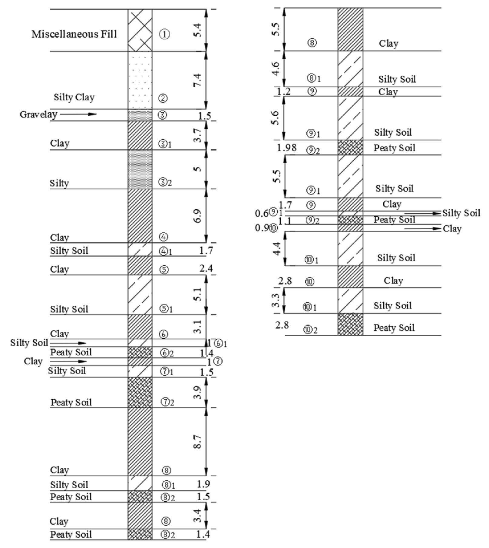Buildings 15 04294 g001
