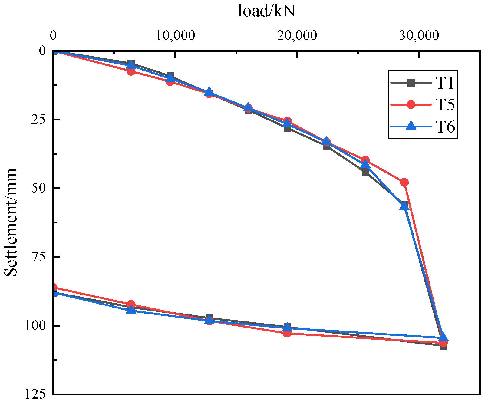 Buildings 15 04294 g007