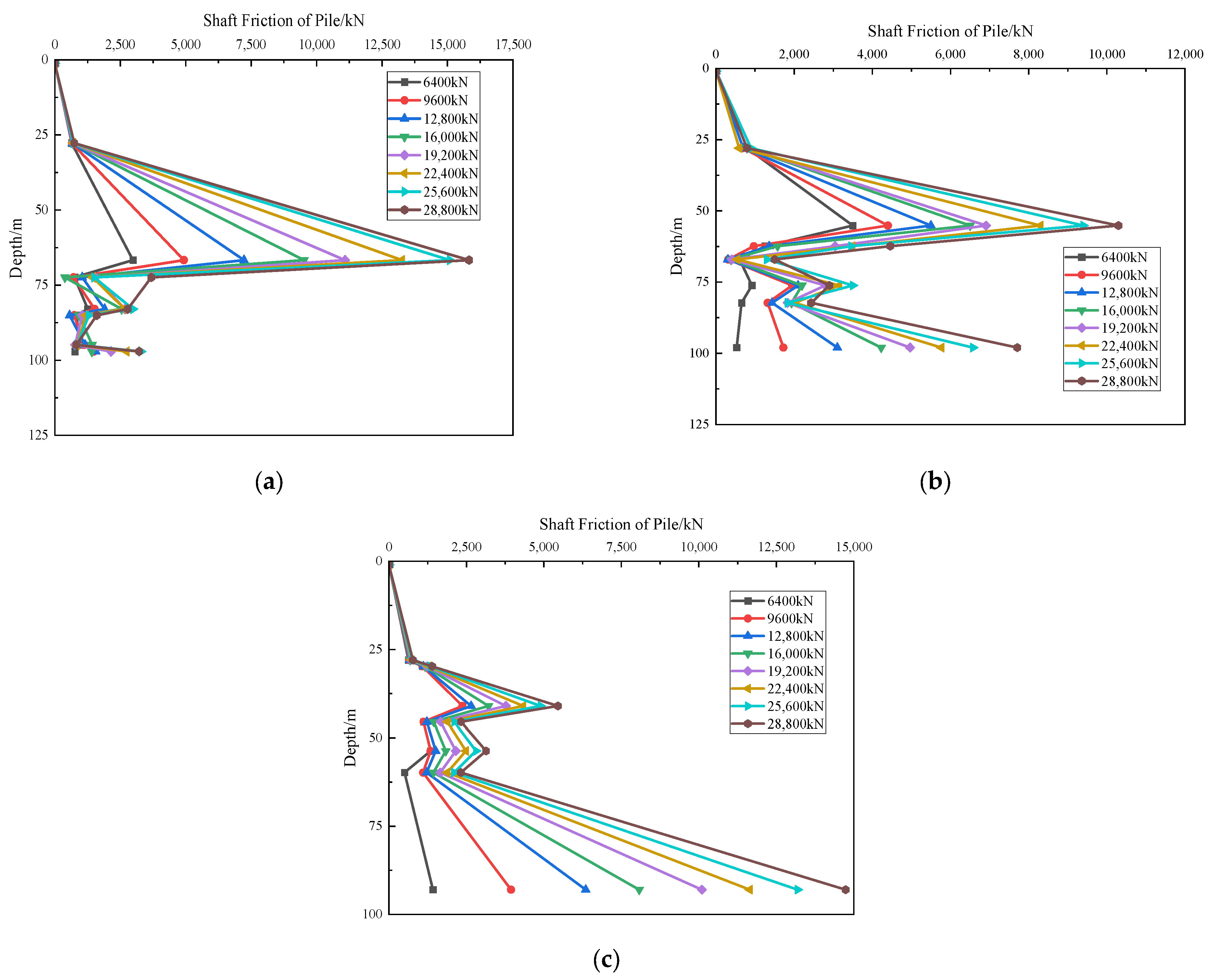 Buildings 15 04294 g008