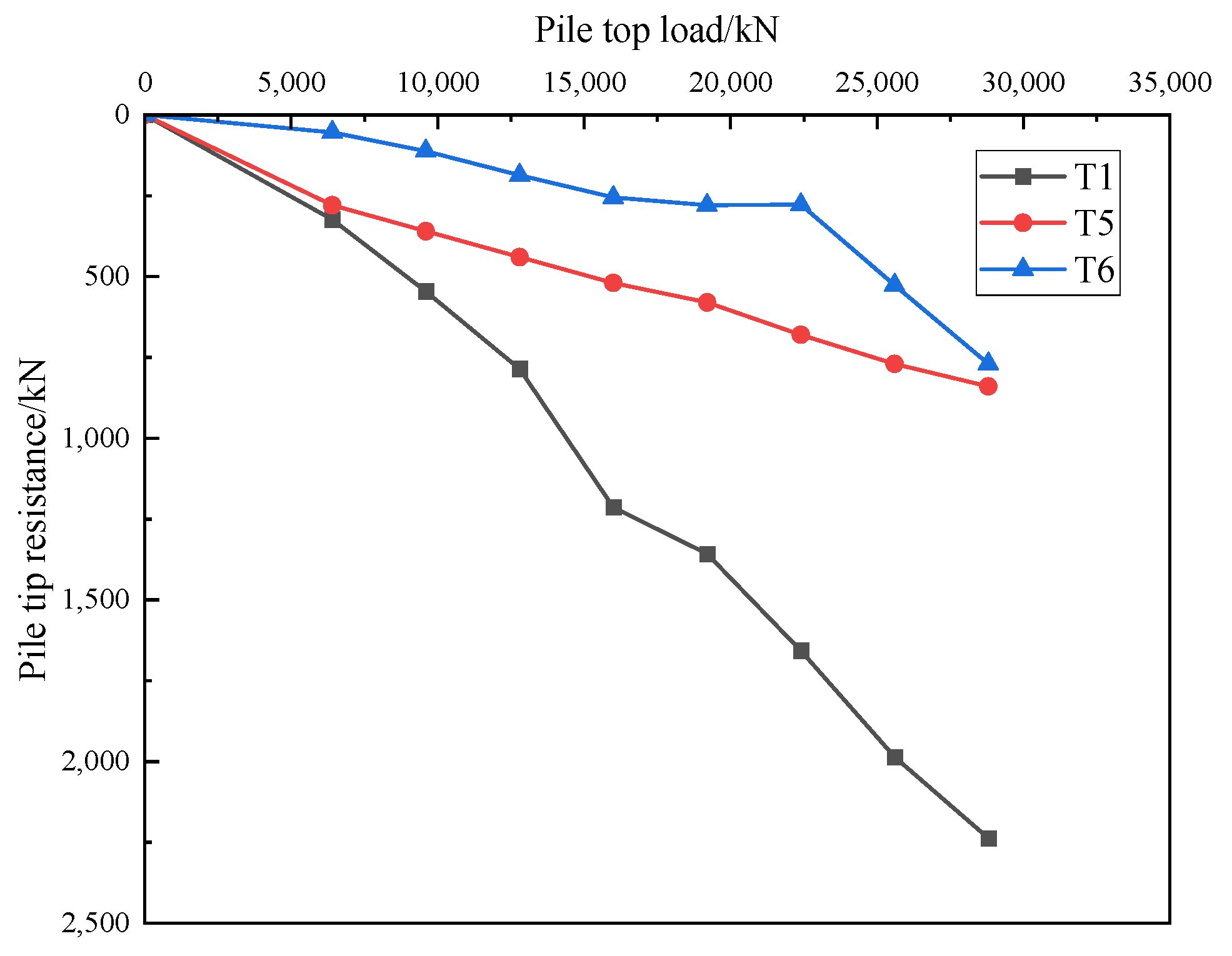 Buildings 15 04294 g009