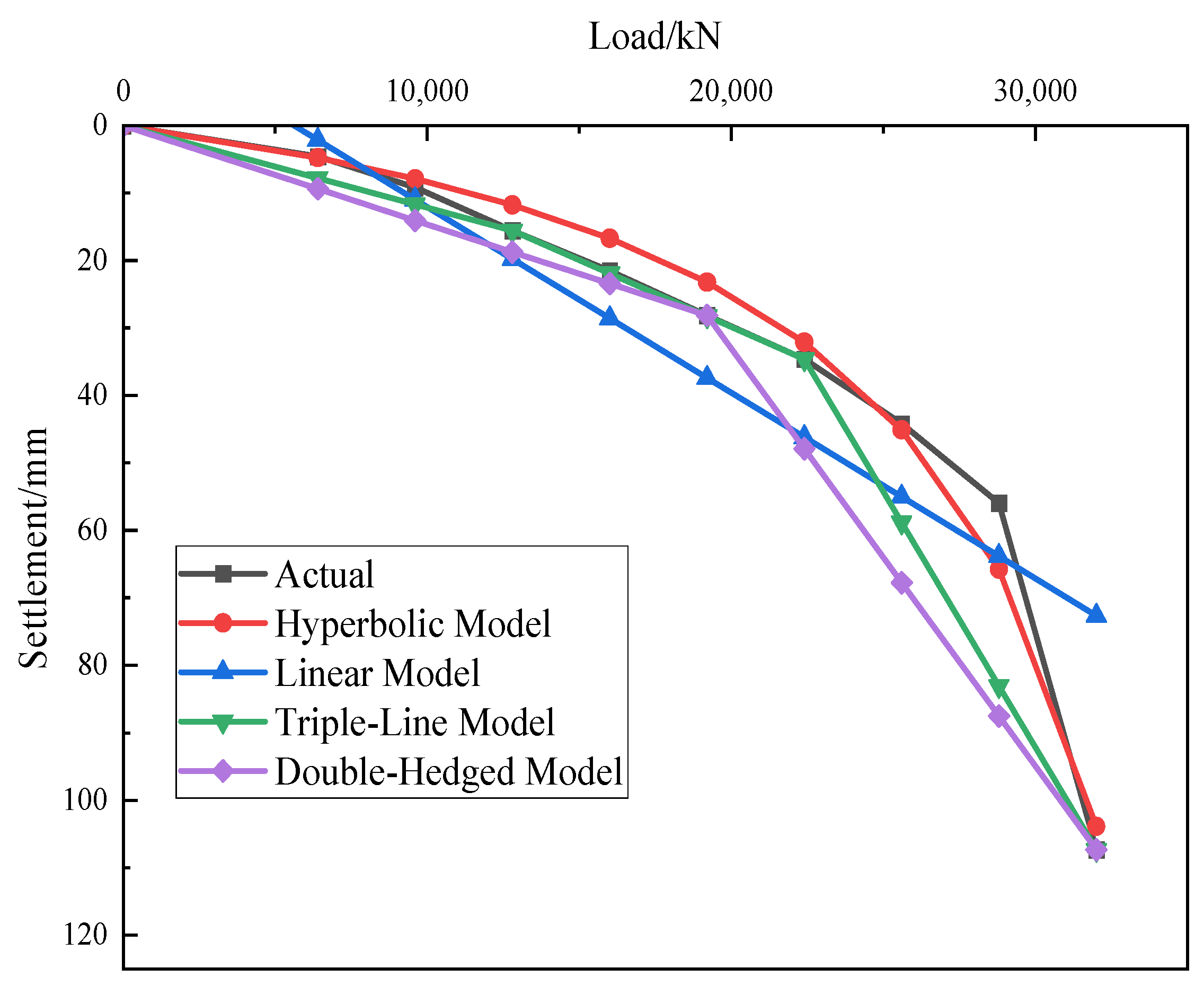 Buildings 15 04294 g010