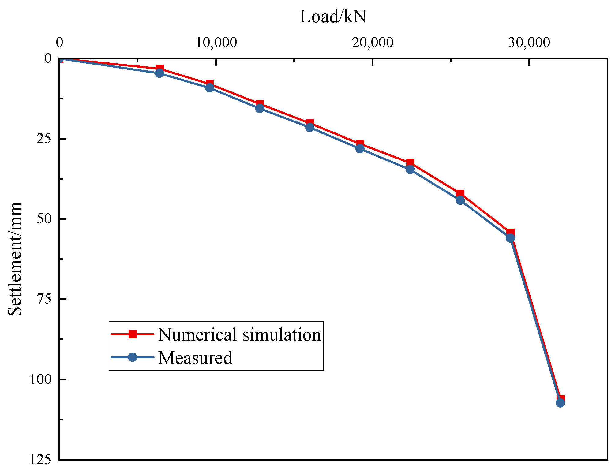 Buildings 15 04294 g013