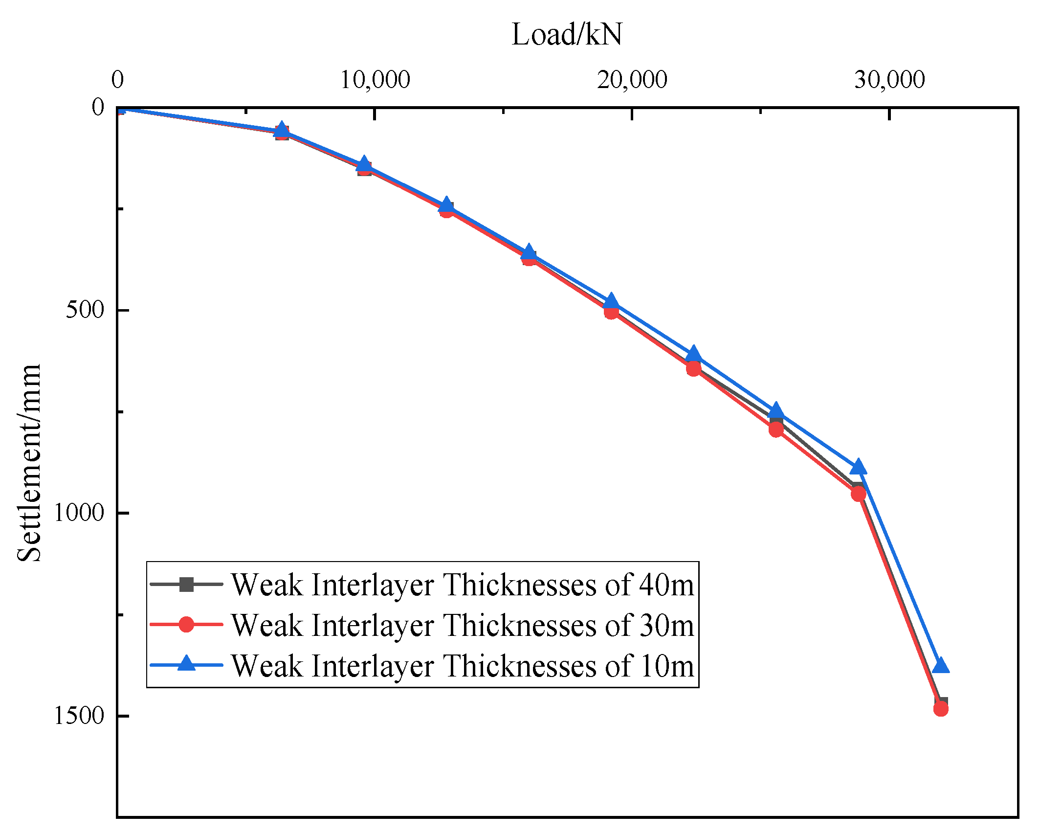 Buildings 15 04294 g015