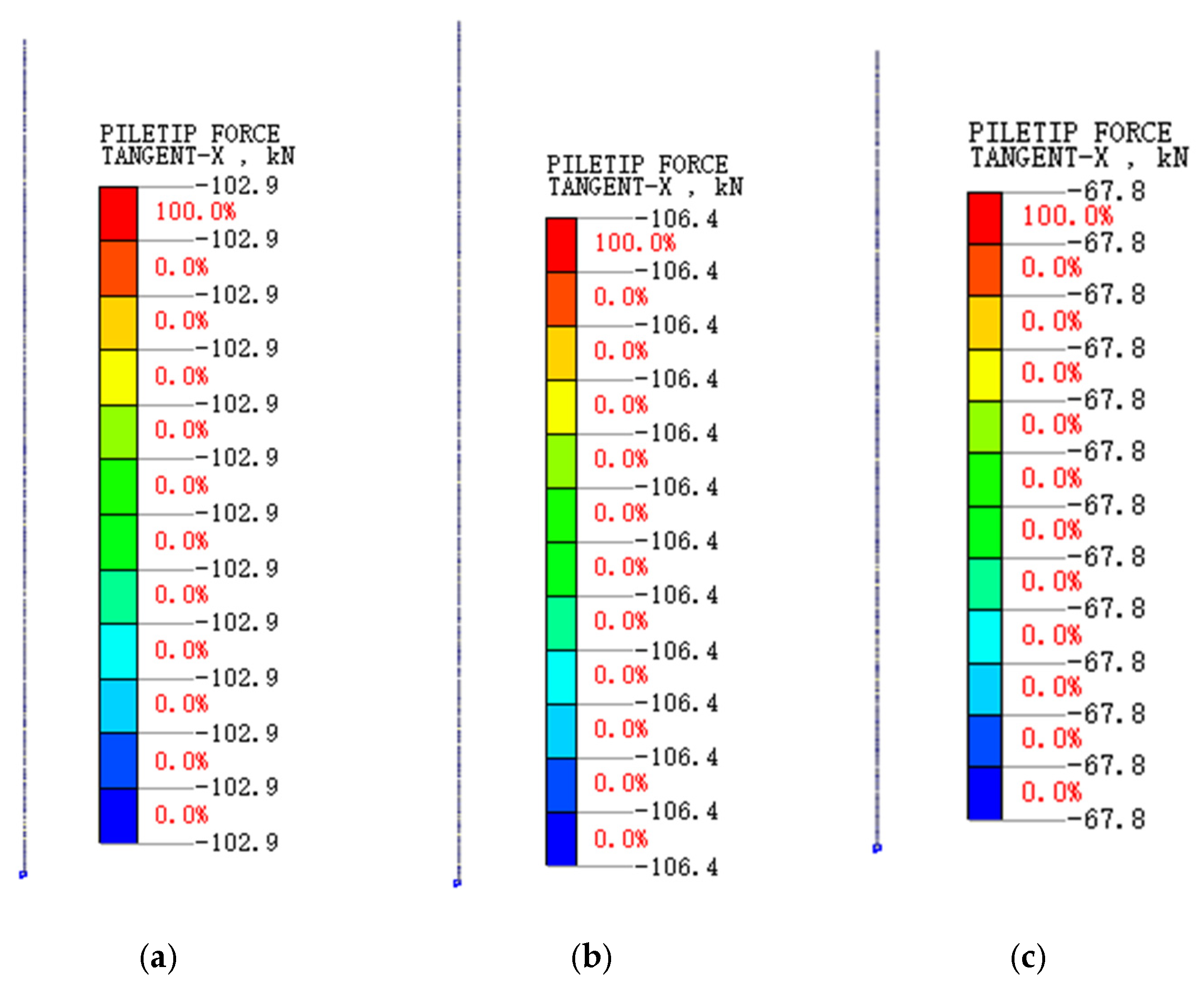 Buildings 15 04294 g018