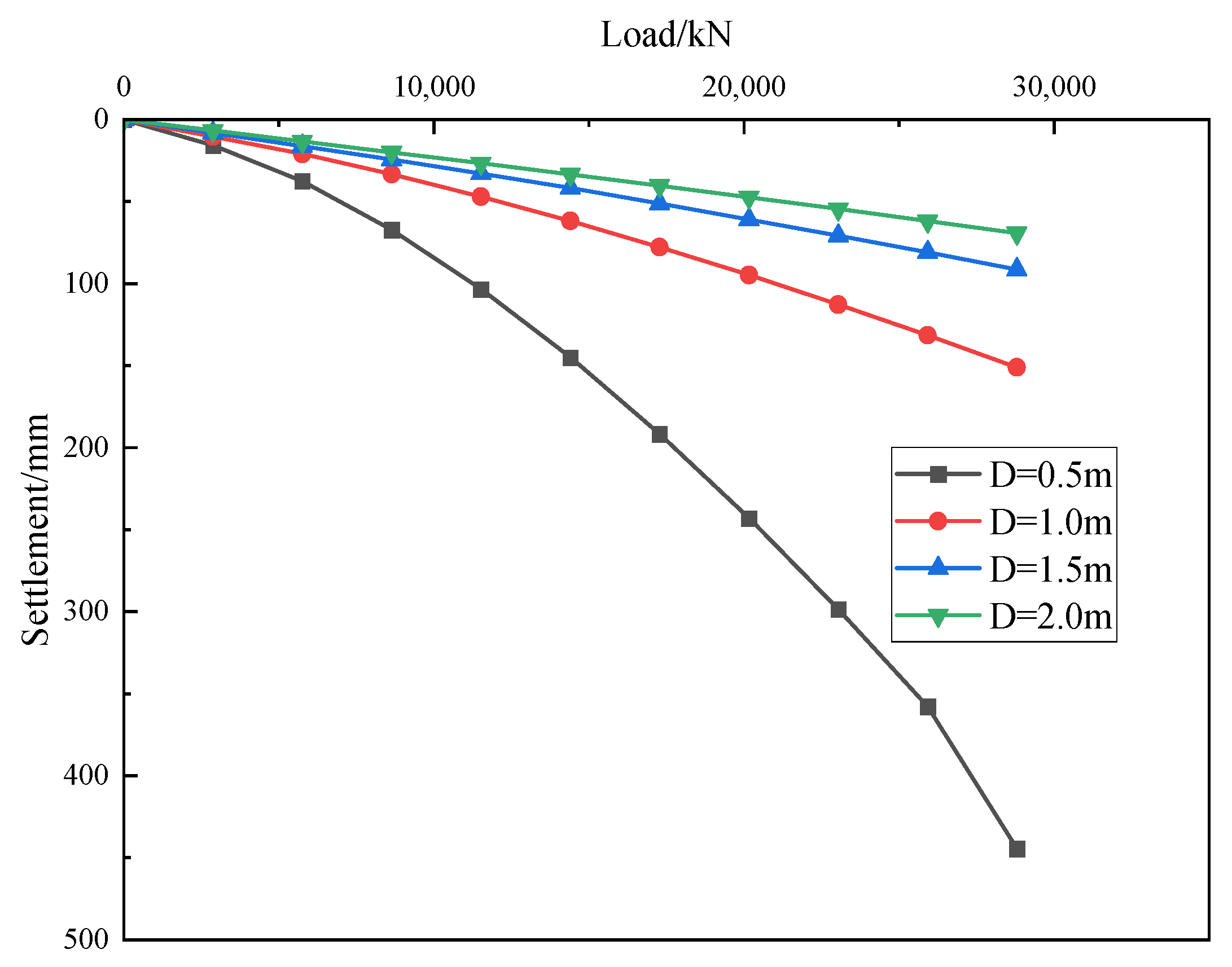 Buildings 15 04294 g019